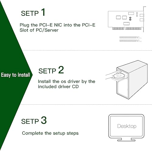 Miniatura 6 de XZSNET NIC Ethernet de 10 GB con controlador Intel 82599EN, tarjeta de red PCI-E de 10 G comparada con el adaptador de red convergente Intel