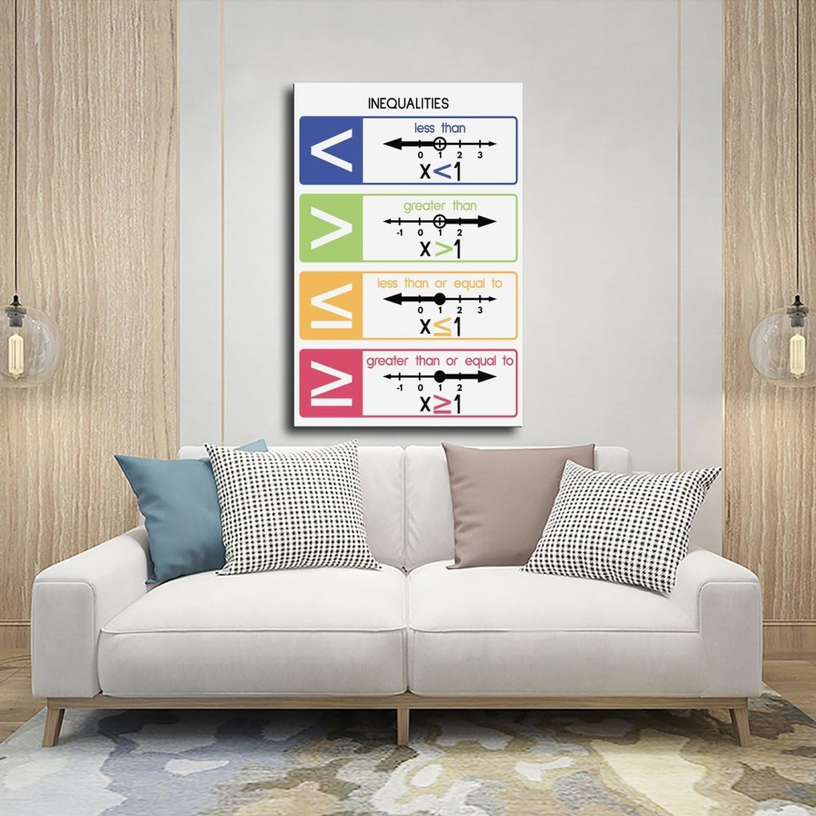 Poster "Ungleichheiten", Ungleichheitssymbole, pädagogisch, Mathematik, Regenbogenfarben, Leinwand, Wandkunst, Poster und Drucke, ästhetische Raumdekoration, 40 x 60 cm