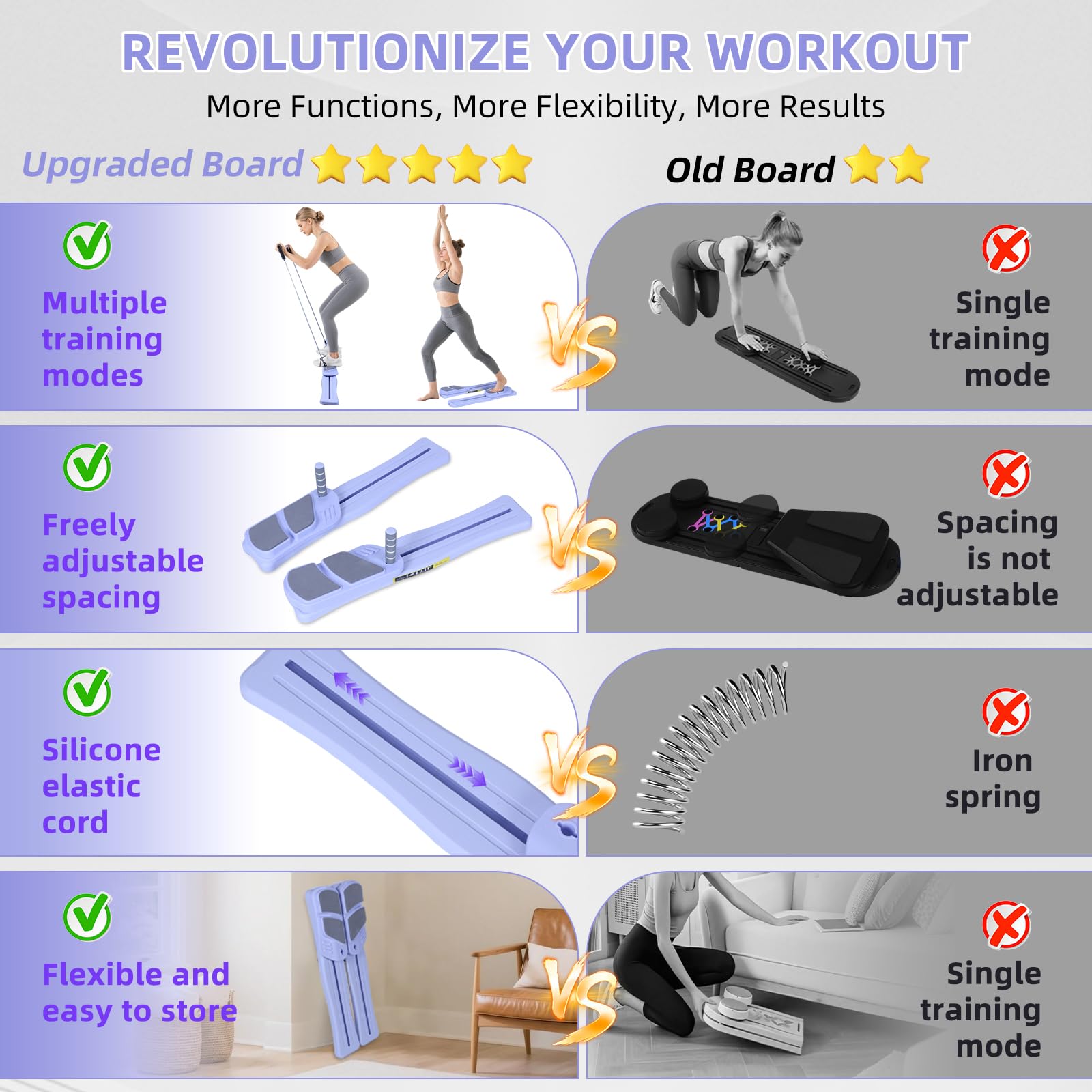 Pilates Board Pilates Gerät für Home Workout Und Training Zuhause Vielseitiger Trainer für Gesundheitstraining Gym Zuhause Cardio Yoga Workout