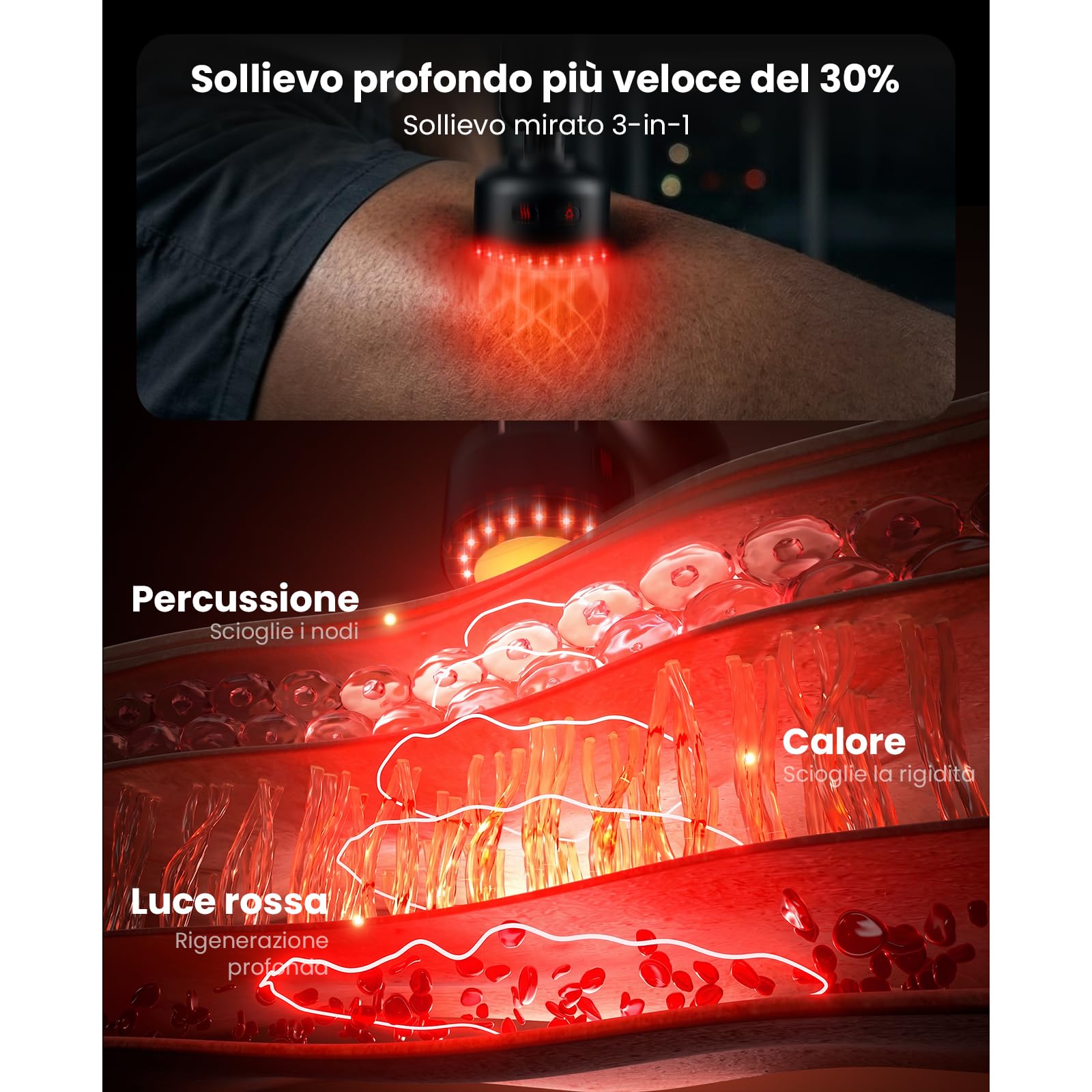 BOB AND BRAD Pistola Massaggio Muscolare con Calore e Terapia a Luce Rossa, Massaggiatore a Percussione per Spalle e Gambe, 2 in 1 con Manico Ergonomico e 5 Velocità Regolabili