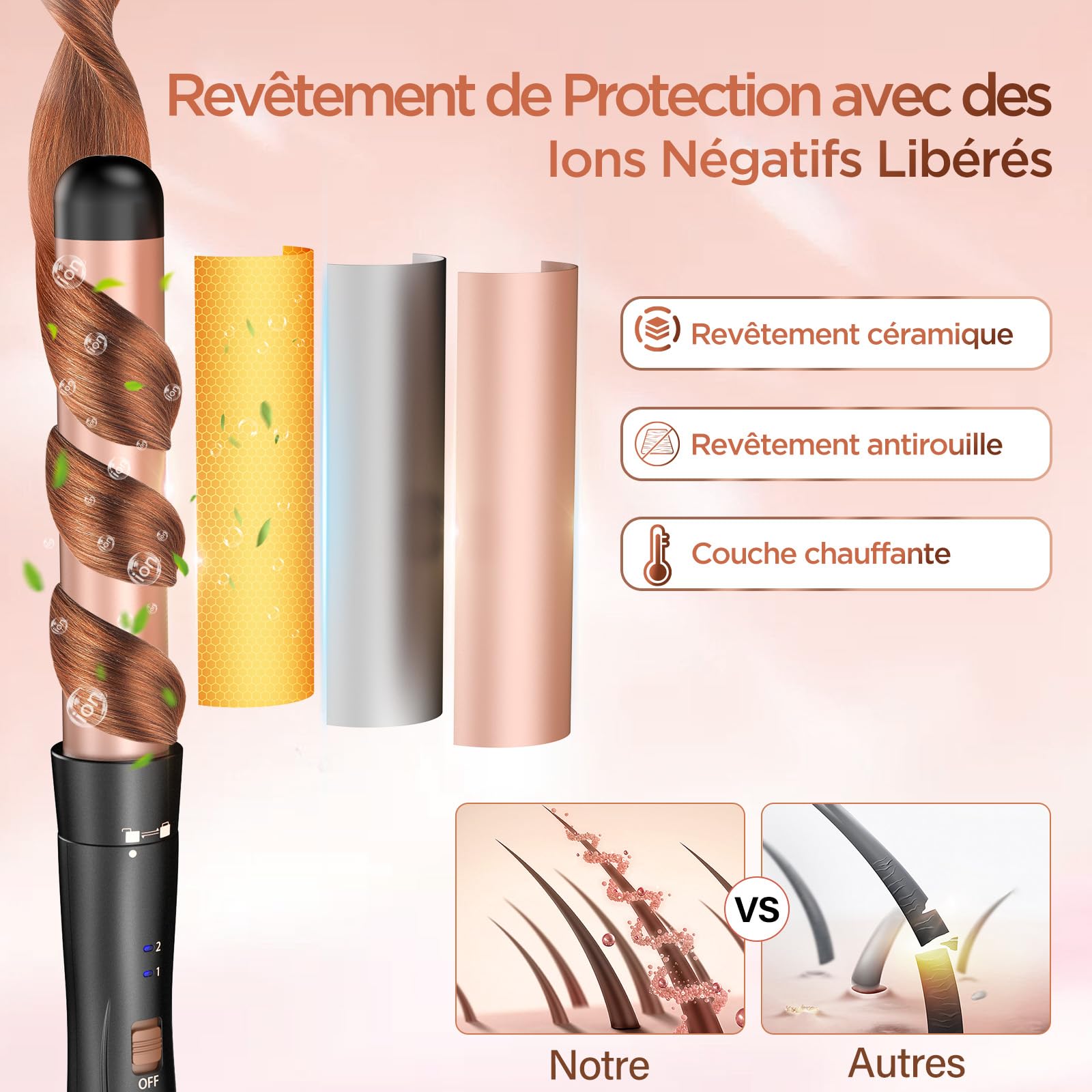 BESTOPE Boucleur 3 Têtes Fer à Friser 22mm Céramique 2 Températures Chauffage Rapide Cheveux Longs Courts
