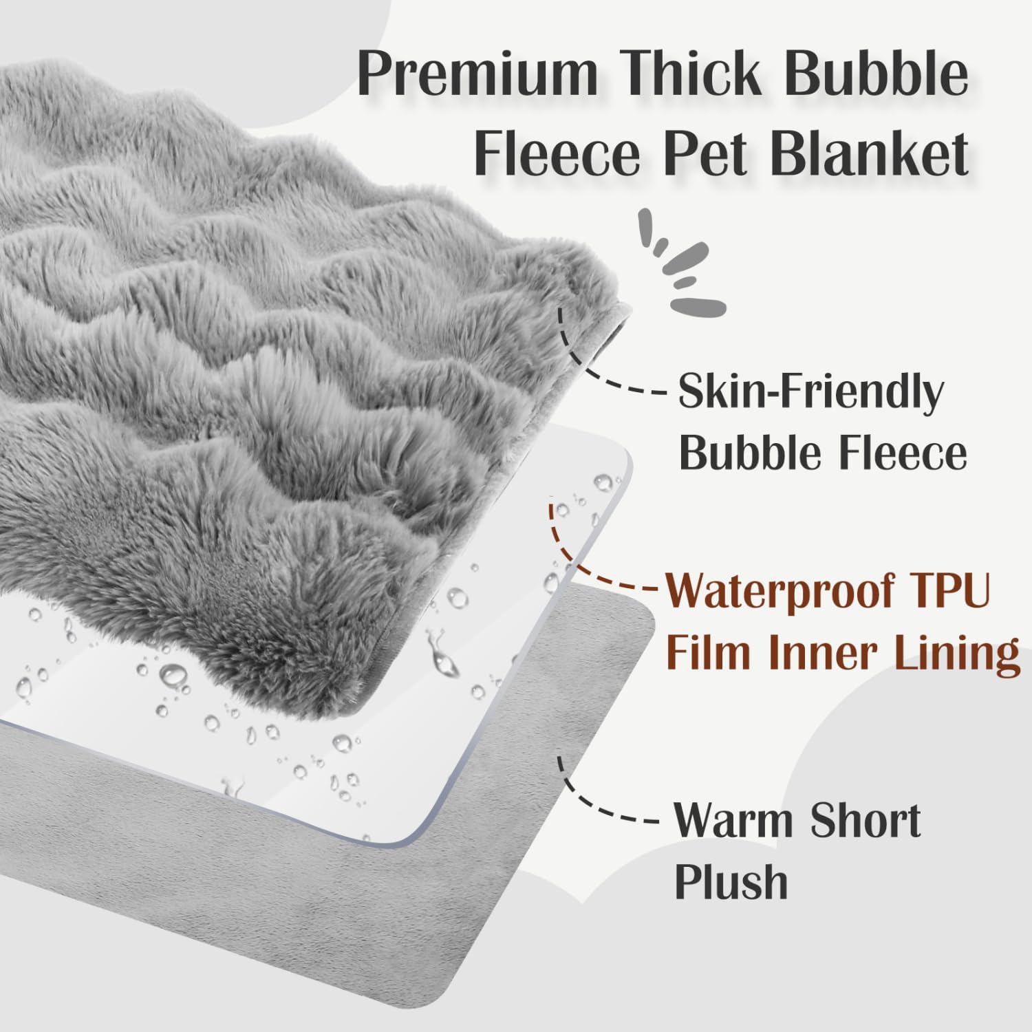 Nobleza Manta Impermeable Perro, Manta Suave de Felpa para Perros, Gatos, L 120 x 100 cm, Reversible, Lavable Mascotas de Fugas para Sofá y Cama, Gris