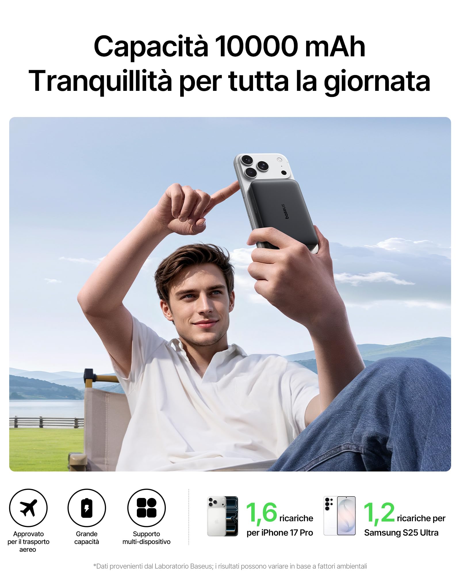 Baseus EnerFill FM21 Qi2.2 25W Powerbank Magsafe, 10000mAh Power Bank Magnetico, PD USB C 45W Ricarica Rapida, Batteria Esterna per iPhone 17/16/15/14 Pro Max
