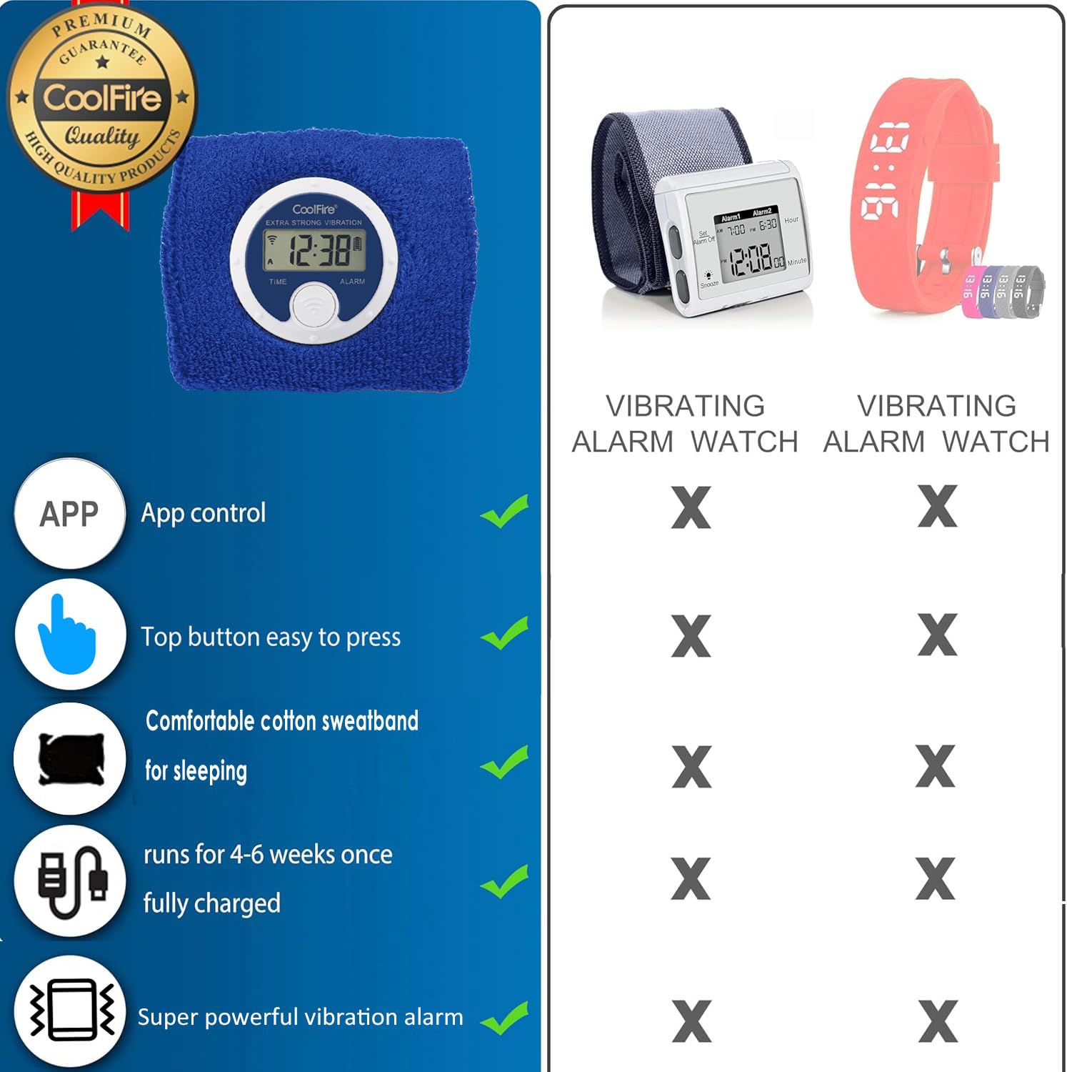 Coolfire - Vibrationswecker Schweißband, geräuschloses Wake Yourself Up Armband Vibrationsalarm Uhr für Paare, Studenten, einfach einzustellen, benutzerfreundliche App, Hörgeschädigte, USB aufladbar,