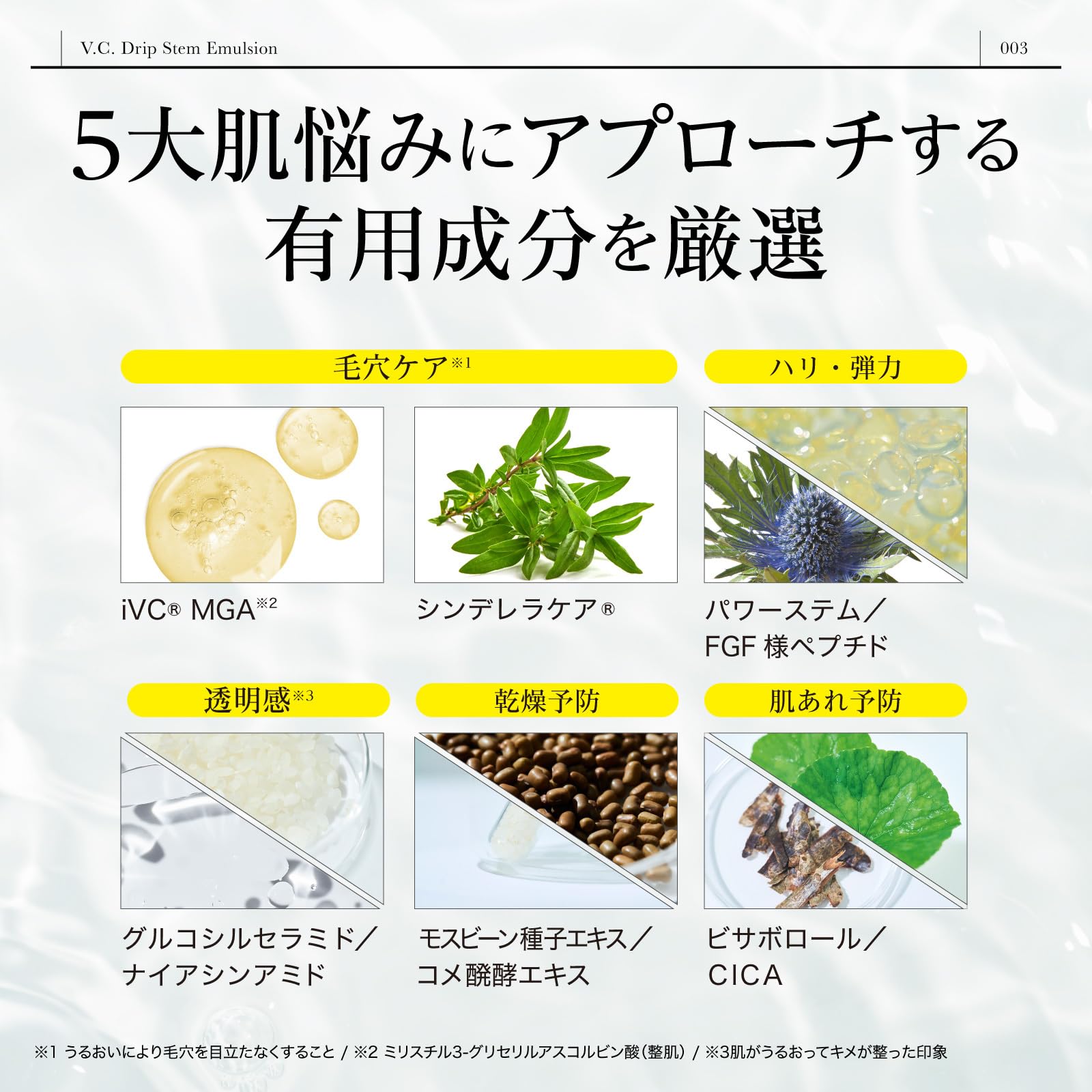 Amazon | dr365 V.C. ドリップステムエマルジョン 乳液 ビタミンc 毛穴