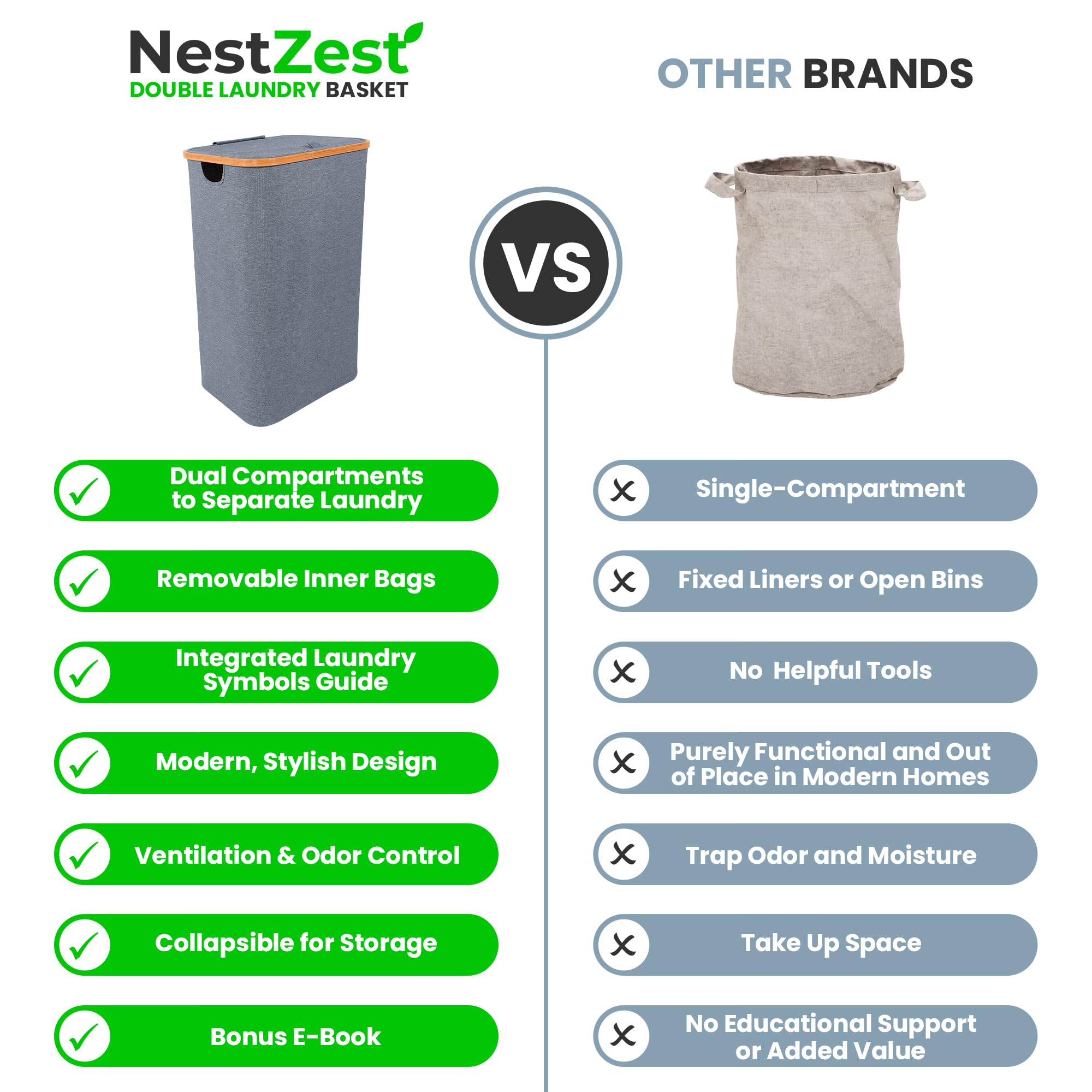 Nest Zest - Cesto portabiancheria doppio da 100L con coperchio, 2 scomparti per ordinare il bucato, cesto portabiancheria con guida per la cura e 2 sacchetti interni rimovibili, cesto per vestiti