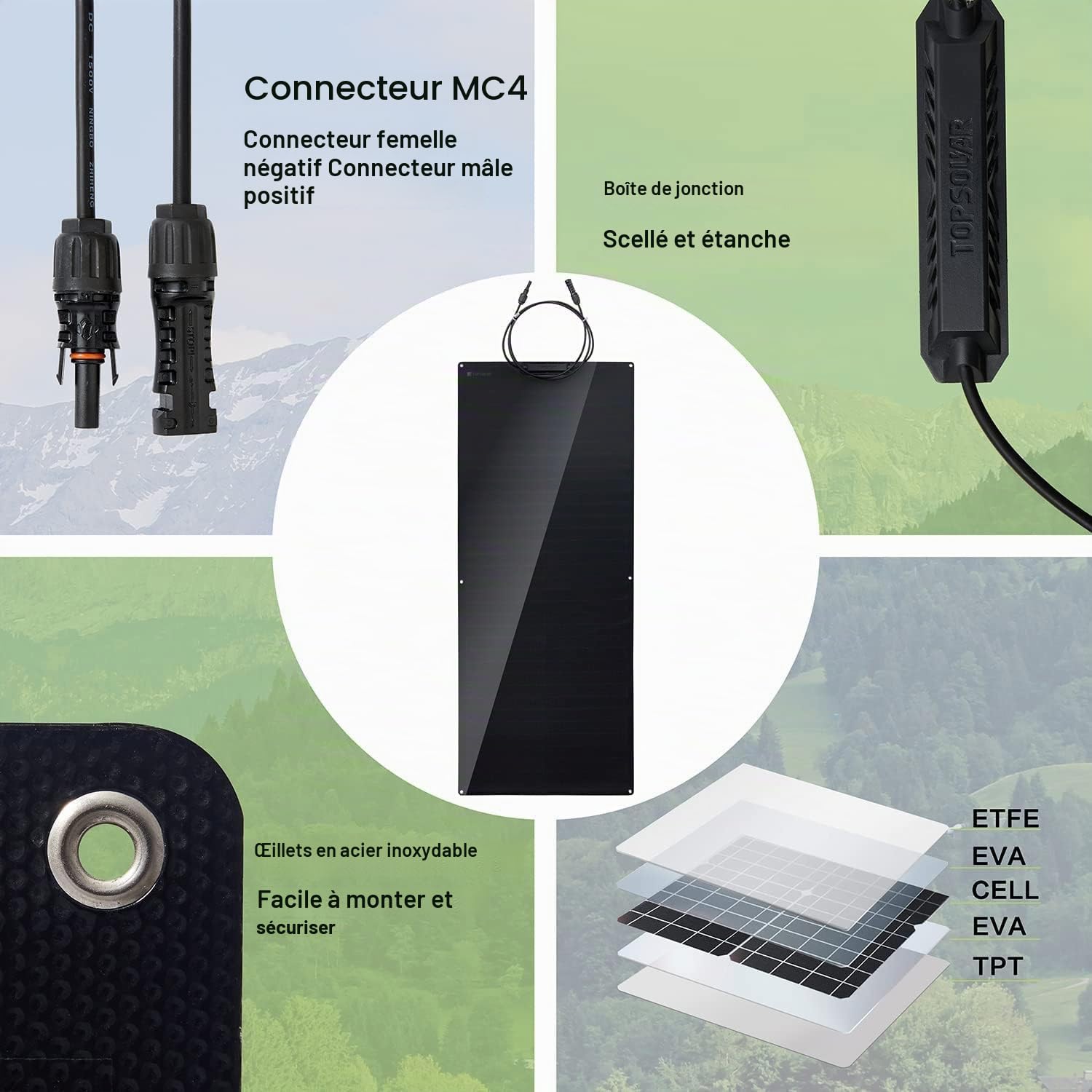 Topsolar Panneau solaire flexible 360 W 24 V/12 V monocristallin pliable – 2x180 W 12 V semi-flexibles mono panneaux solaires mono chargeur hors réseau pour camping-car, voiture, surfaces inégales