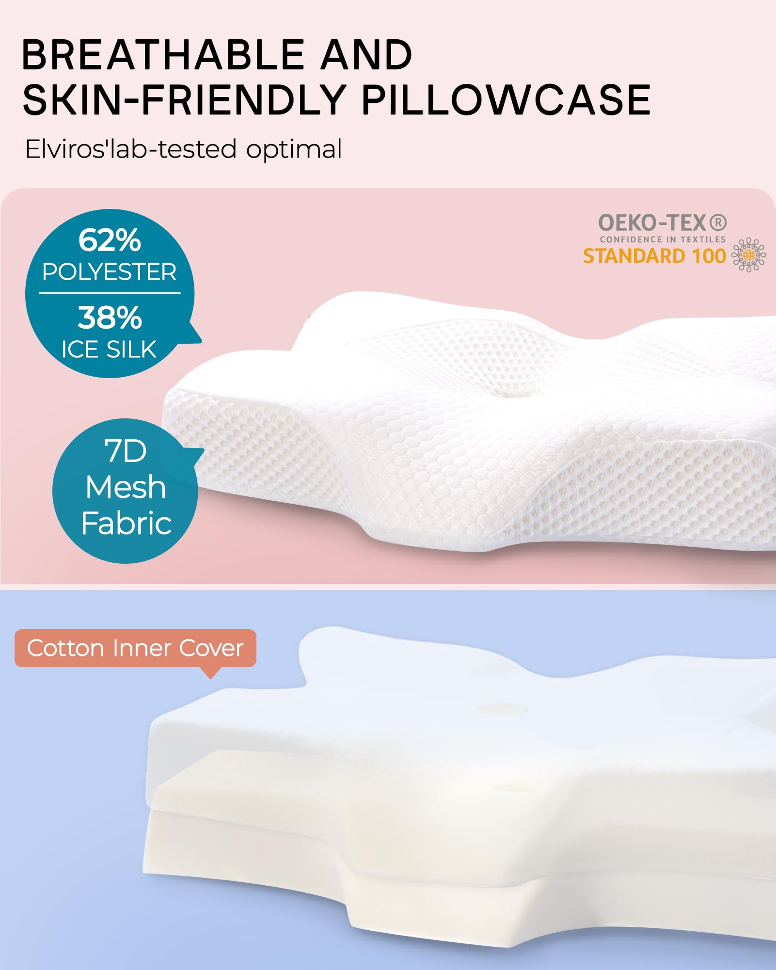Elviros Nackenkissen aus Memory Foam, Ergonomisches Kopfkissen Nackenschmerzen, für Rücken, Seiten und Bauchschläfer, Waschbarer, Kühler Kissenbezug, 64×(11,5/13)×40 cm