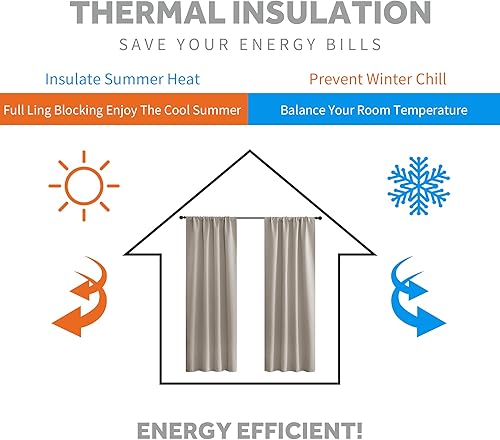 Miniatura 5 de RYB HOME - Cortinas blackout con aislamiento térmico, cortinas de privacidad para dormitorio, sala de estar, comedor, armario, 42 x 54 pulgadas