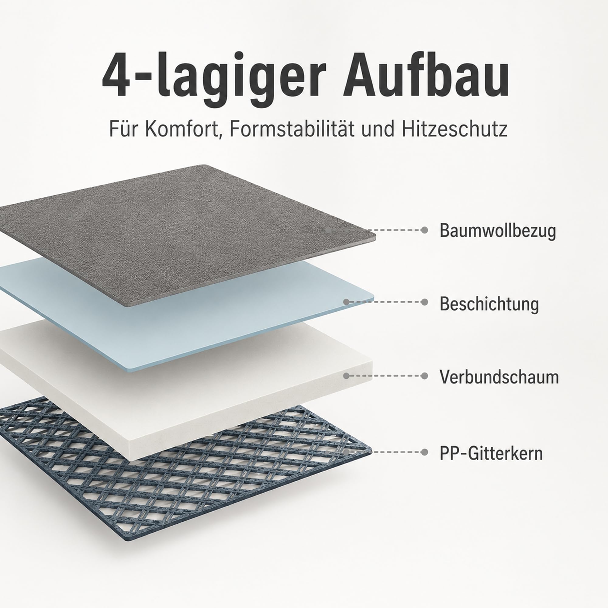 Faltbares Dampfbrett für Steamer und Dampfglätter, Hitzebeständiges Hänge-Bügelbrett für Kleidung, 360° Drehbarer Haken, Platzsparendes Bügelpad für Zuhause und Reise (91x41 cm, Grau)