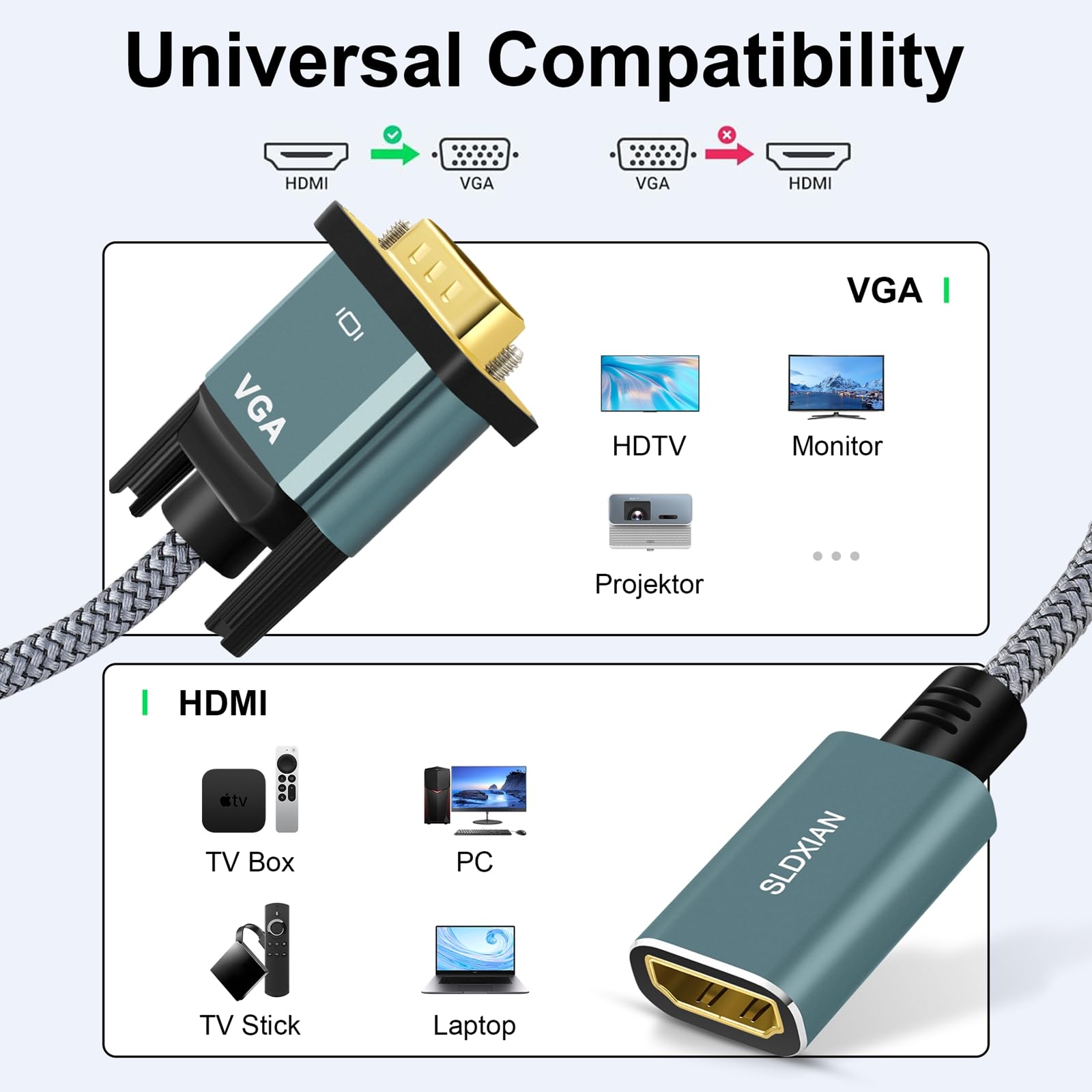 SLDXIAN Adattatore HDMI a VGA, Adattatore HDMI Femmina a VGA Maschio 1080P per PC, laptop, TV Box, Monitor, Proiettore (15CM)