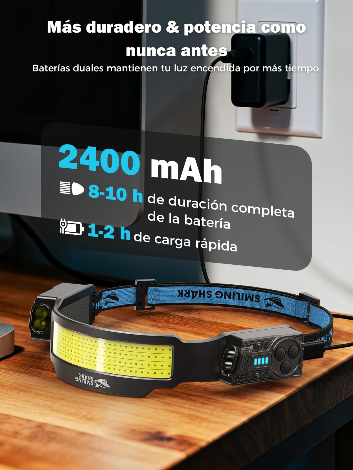 Smiling Shark Linterna Frontal, 2 Piezas Brillante Linternas Cabeza LED Recargable con 4 Haz Ancho & Foco Ajustable Sensor de Movimiento 5 Modos 2400 mAh Lámpara Cabeza para Ciclismo Pesca Camping