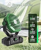 Vista 3 de Ventilador de camping portátil de 20000 mAh con luces, ventilador de batería recargable, tienda de campaña de playa al aire libre con 3 velocidades