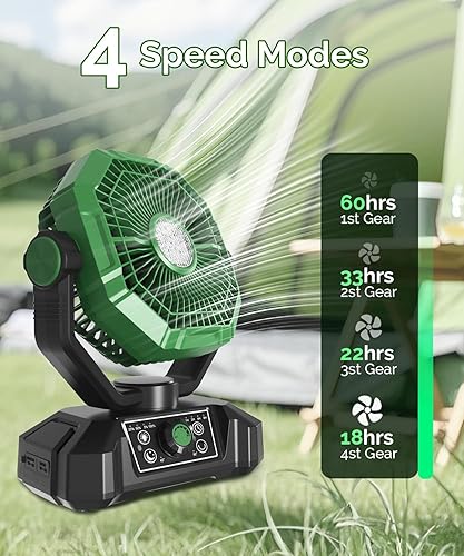 Miniatura 3 de Ventilador de camping portátil de 20000 mAh con luces, ventilador de batería recargable, tienda de campaña de playa al aire libre con 3 velocidades