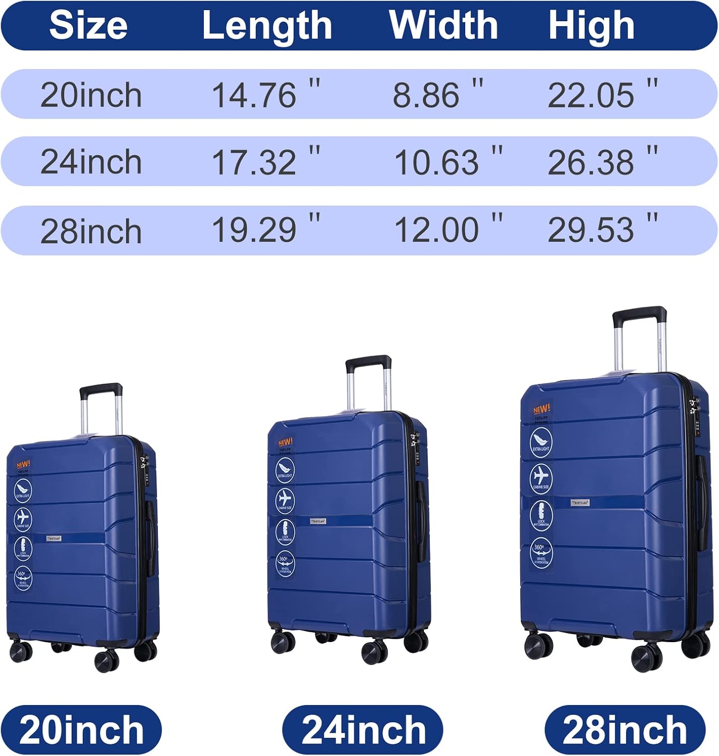 review HomJoones Luggage Expandable Suitcase 3 Piece Set, PP Hardside Expandable Luggage with Spinner Wheels and TSA Lock, 3-Piece Set (20/24/28) (Navy)