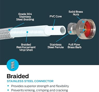 Eastman Steam Dryer Installation Kit, 3/4 Inch FHT Fill Hose, 90 Degree Elbow, 6 ft Braided Stainless Steel Hoses, 41025