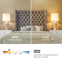 Vista 7 de 4 PCS Dimmable Vintage LED Edison Bulbs, 6W Equivalent 60 Watt, Warm White 2700K, Antique Flexible Spiral LED Filament Light Bulb, ST58 (ST19), 600