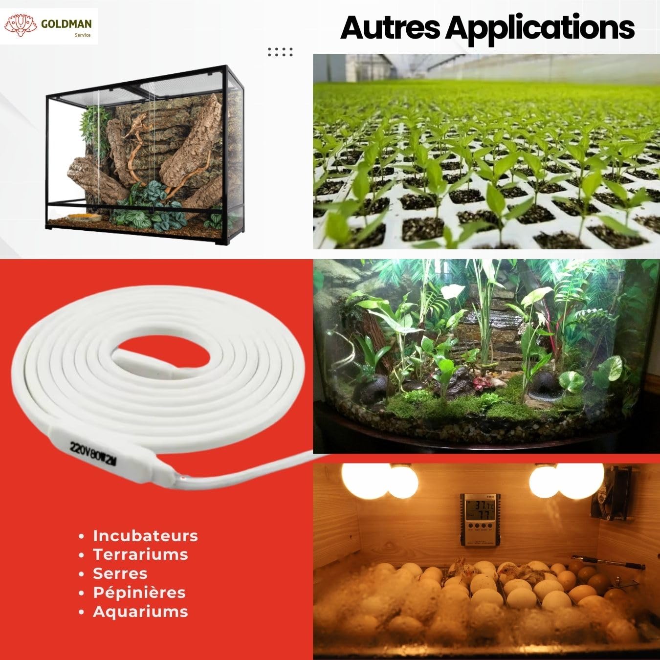 GOLDMAN SERVICE | Câble chauffant avec résistance bipolaire en silicone antigel pour tuyaux | 4 mètres, 60 watts | Incubateurs, aquariums, reptiles, serres, fermentation (4 m | 60W)