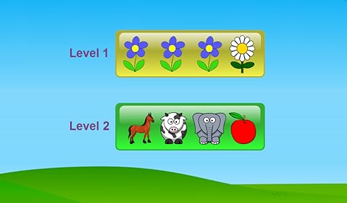 Odd one out what does not belong