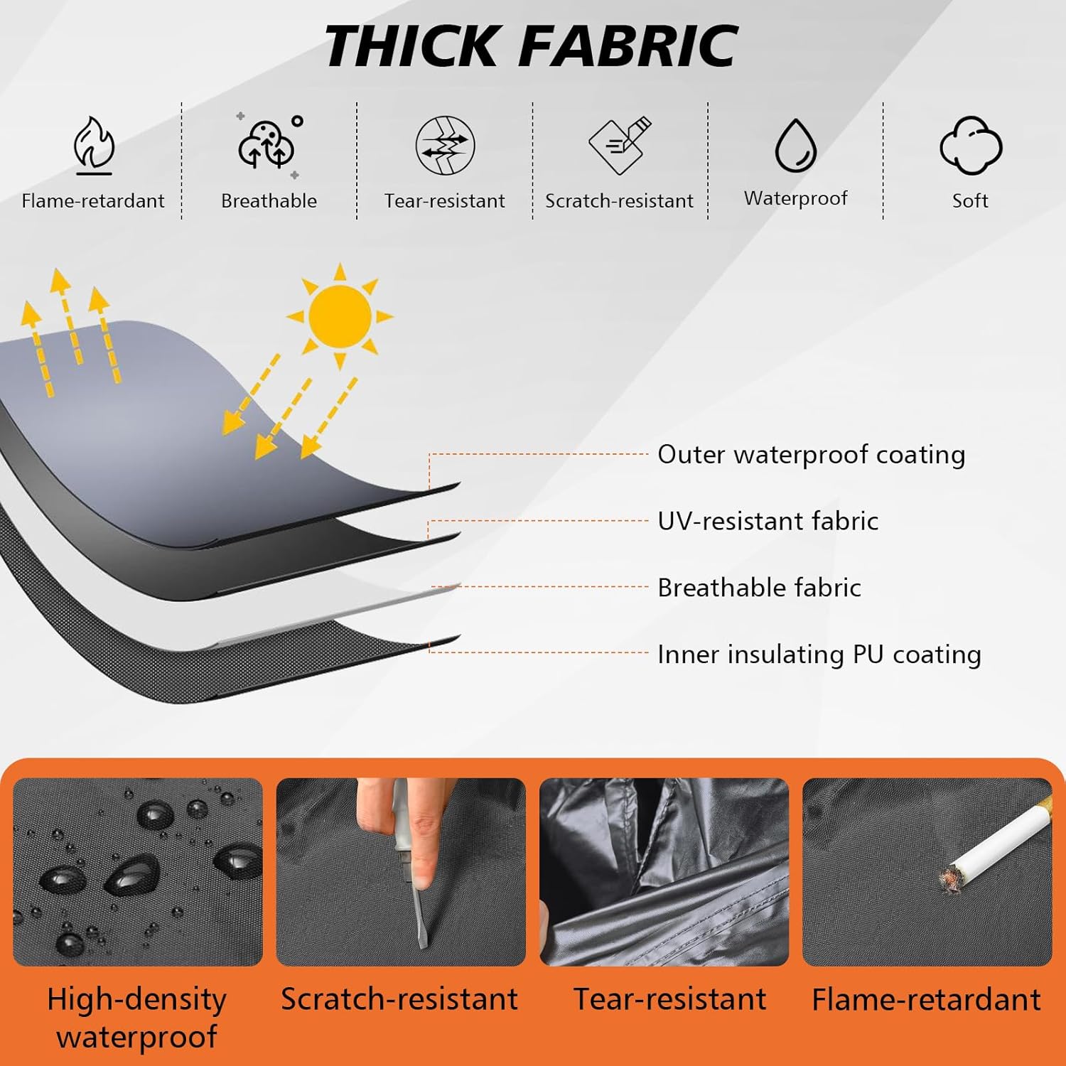 Cover for Kia Sportage & GMC Terrain, Custom Fit Sportage Cover 2023-2025, Terrain Cover 2018-2025, All Weather Waterproof, Outdoor Car Cover Sun UV Dust Snow Protection, SUV Cover with Door Zipper