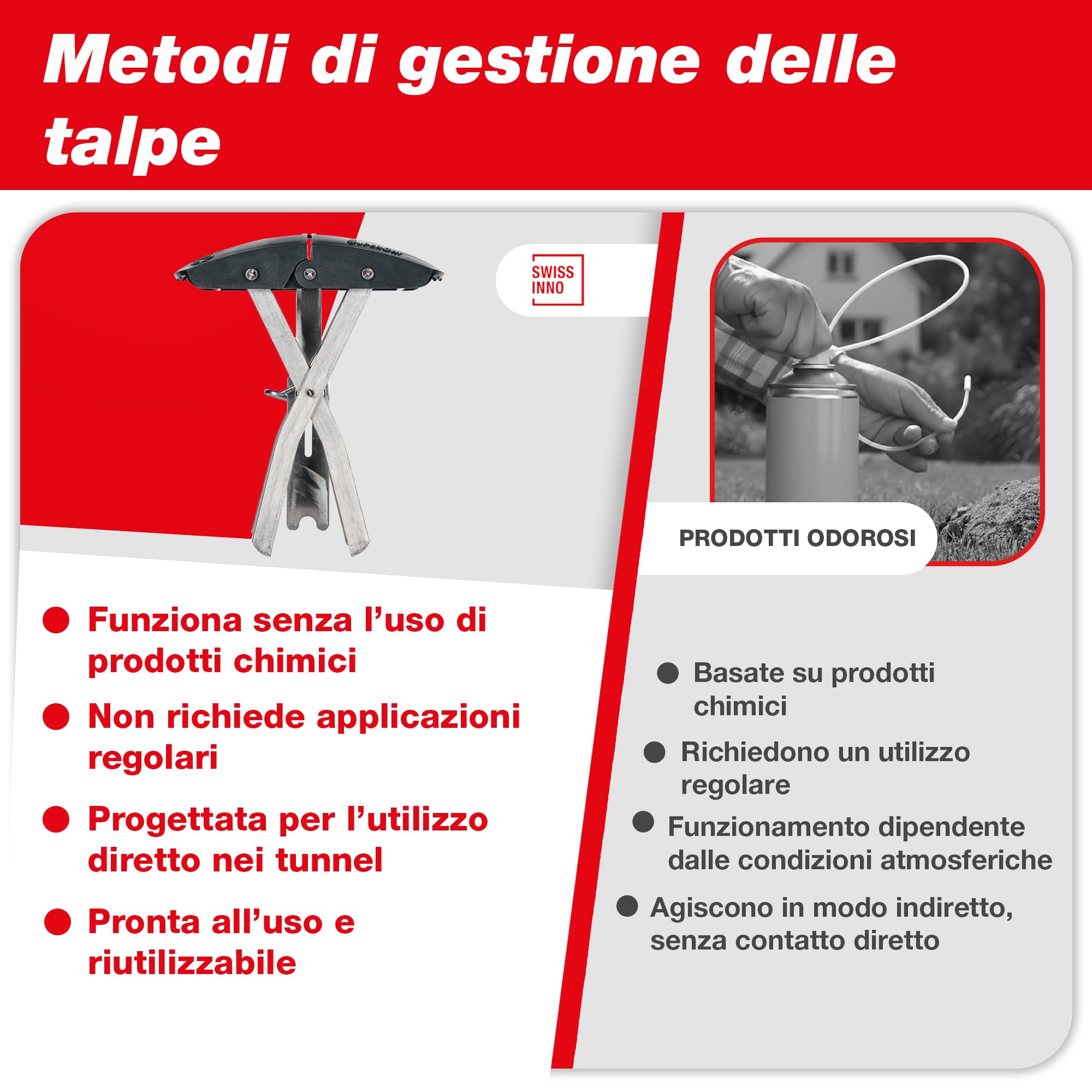 SWISSINNO SuperCat Trappola per Talpe – Trappola Professionale ad Alta Efficacia – Attivazione Precisa nel Tunnel – Riutilizzabile e Sicura – Controllo Talpe per Giardino - 1 pezzo