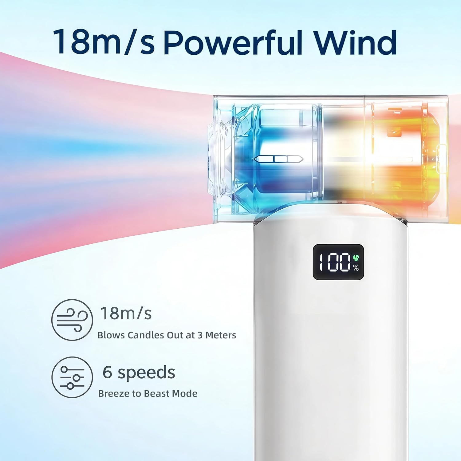 Portable Powerful Handheld Fan with Duster Kits, 3-in-1 High Speed 80000RPM Personal Mini Turbo Fan for Travel, USB-C Rechargeable, 6-Speed Brushless Motor for Keyboard/Car Cleaning/Camping