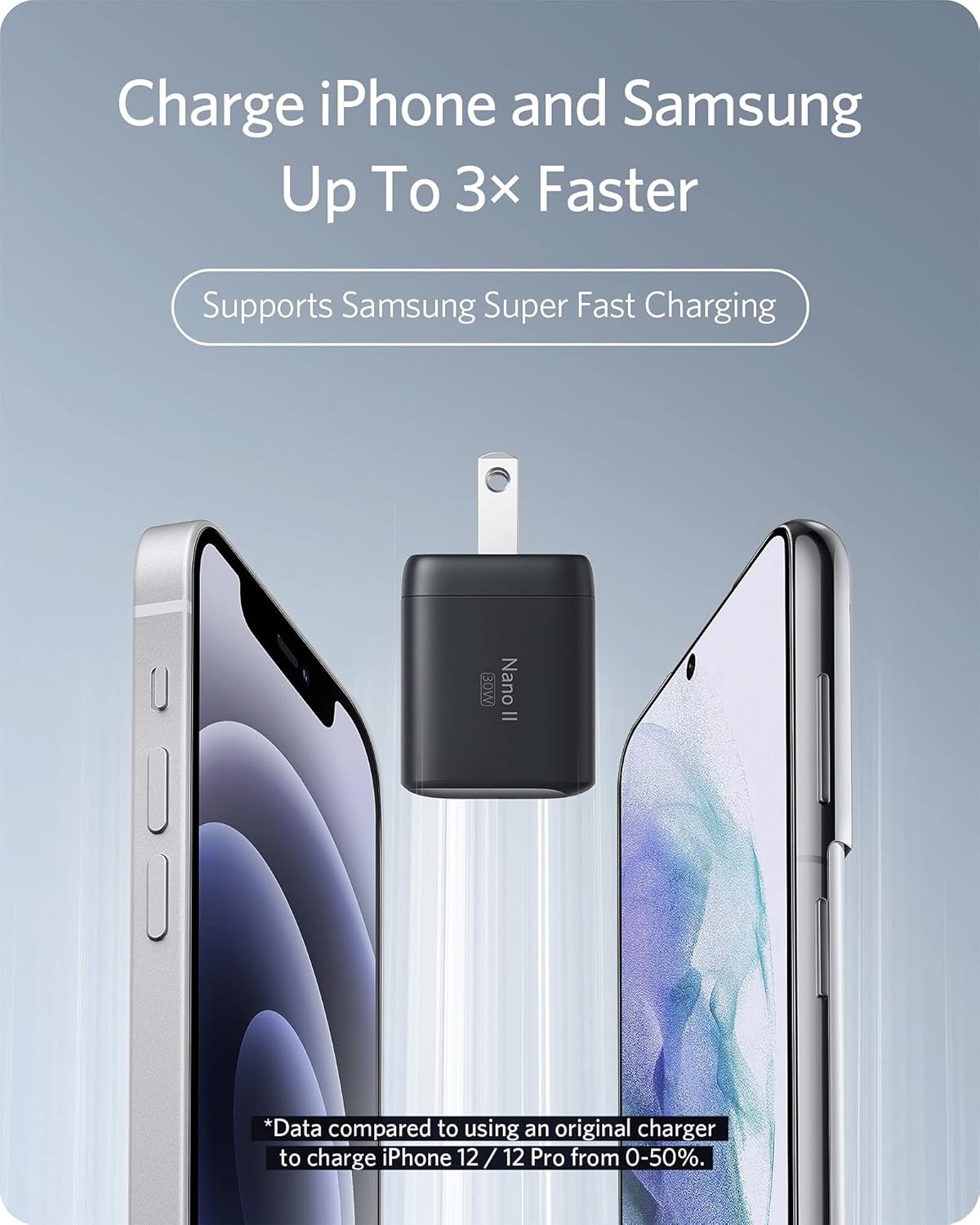 USB C Charger, Anker Nano II 30W Fast Charger Adapter, GaN II Compact Charger (Not Foldable) for MacBook Air/iPhone 12/12 Mini/12 Pro/Max, Galaxy S21/ S21+, Note 20/ Note 10, iPad Pro, Pixel, and More : Cell Phones & Accessories