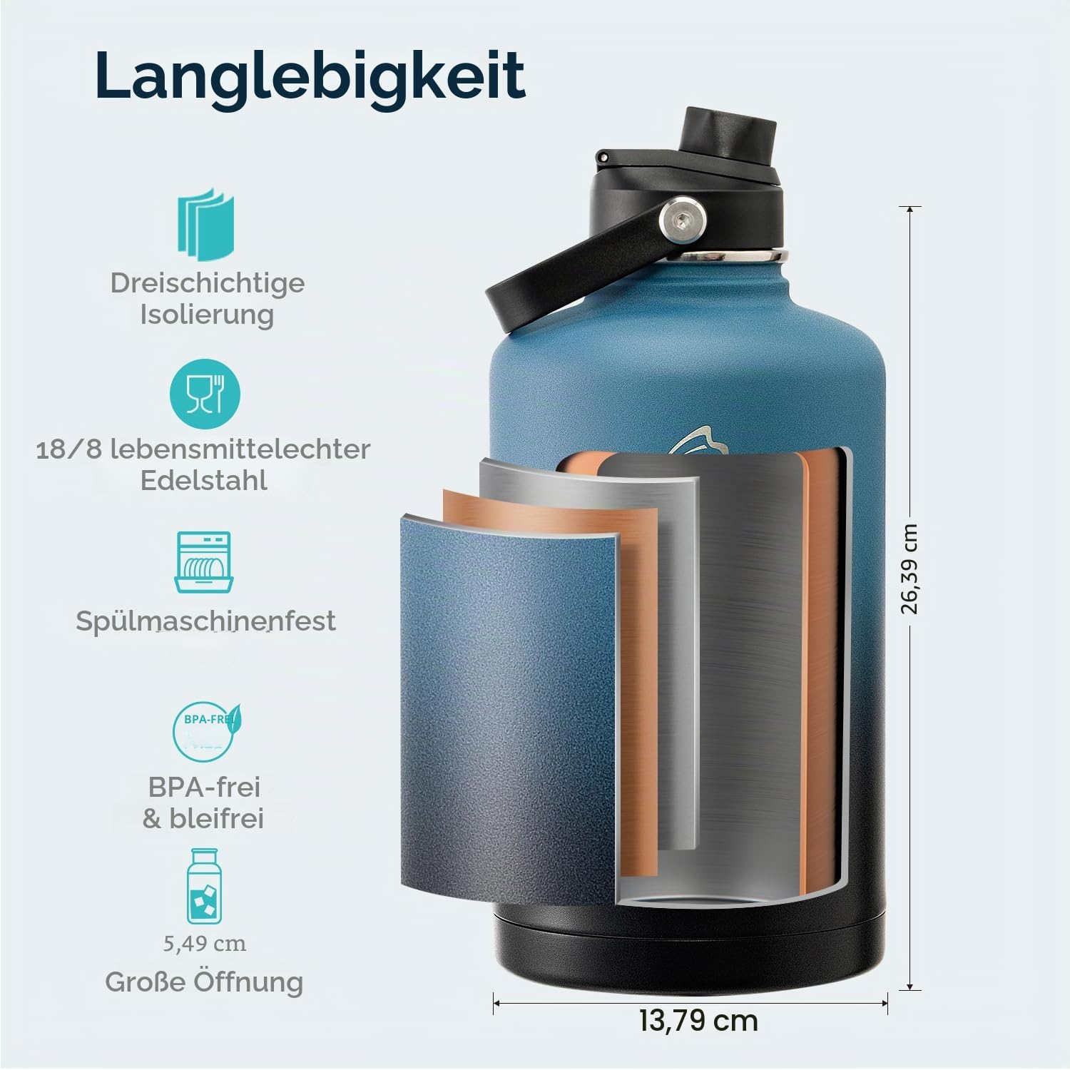 BUZIO 2,5L Edelstahl Trinkflasche isoliert mit Strohhalm & Ausgussdeckel | Große Wasser-Thermoflasche aus Metall, 48h kalt & 24h heiß, auslaufsichere Trinkflaschen,BPA-frei, für Fitnessstudio, Reisen