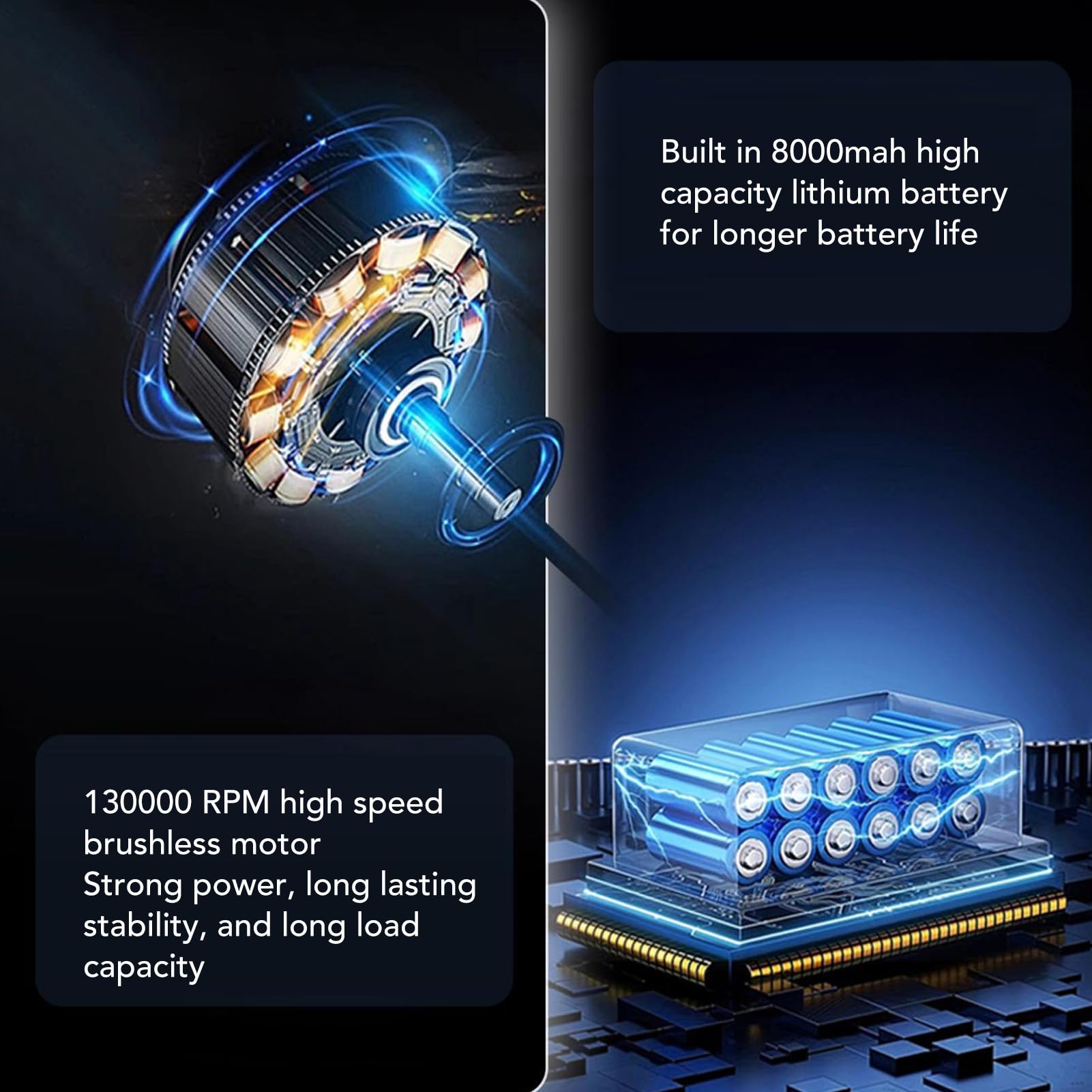 Hidyliu Super Jet Fan Mini Soffiatore Ad Alte Prestazioni per la Pulizia di Interni Ed Esterni Spolverino Elettrico Portatile Motore Brushless a 13 Pale