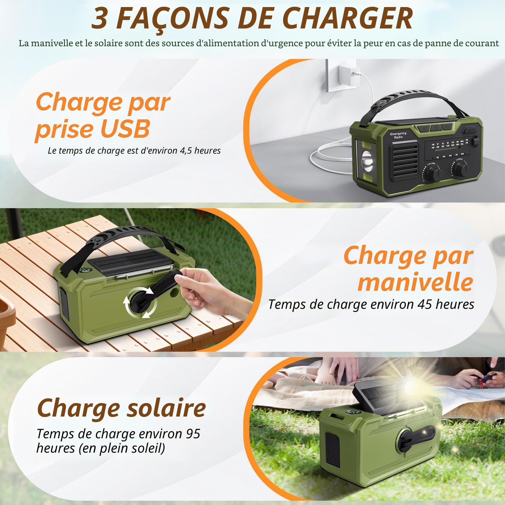 27000mAh Radio Survie FM/AM Solaire Bluetooth 5.3 Alarme SOS Boussole Lampe Dynamo Vert