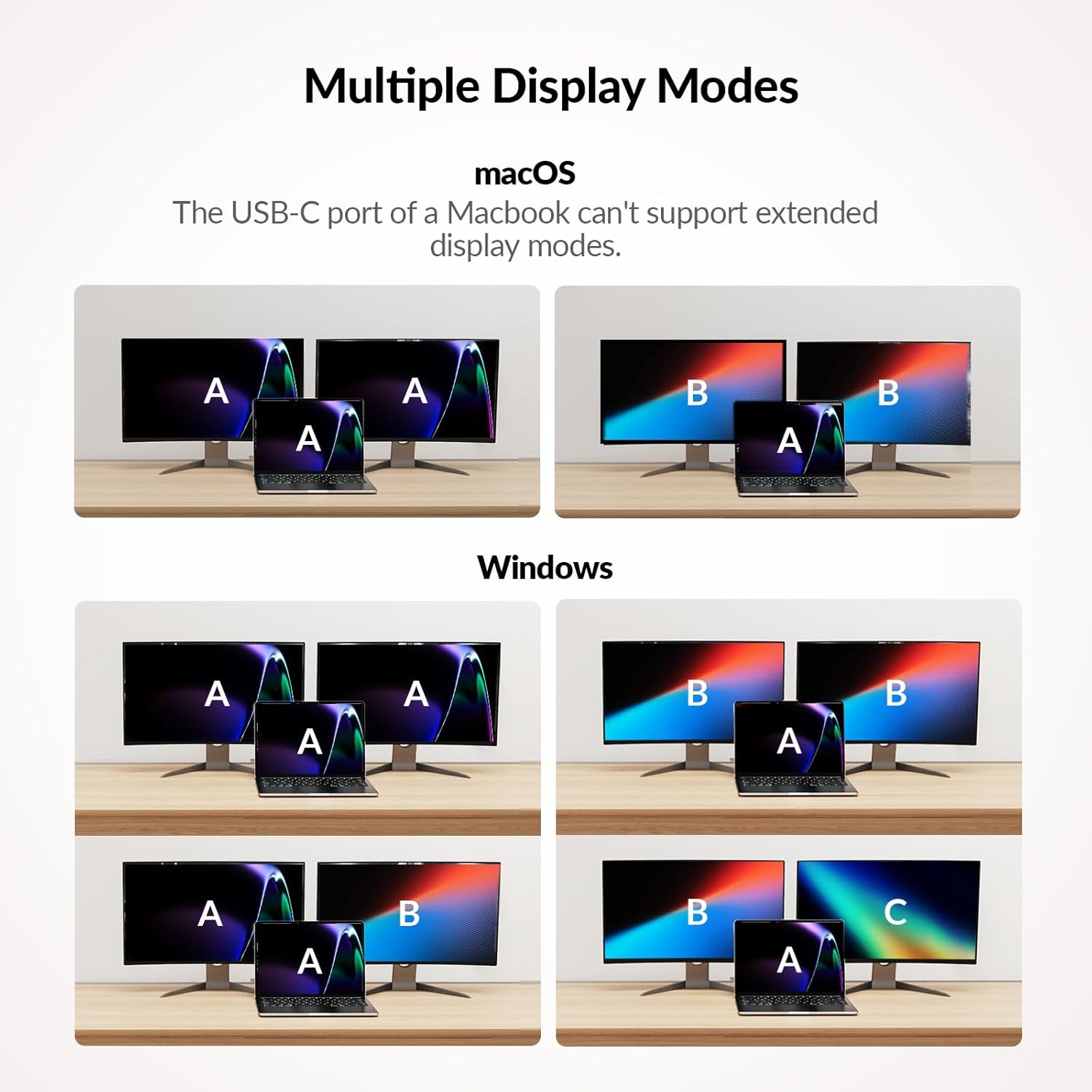 AV Access KVM Switch Docking Station for 2 Monitors 2 Computers, 4K KVM Switch Dual Monitor for Laptop & Desktop, EDID, 1G Ethernet, 100W USB-C Charging, 3X USB 3.0, Ideal for Home Office & Gaming