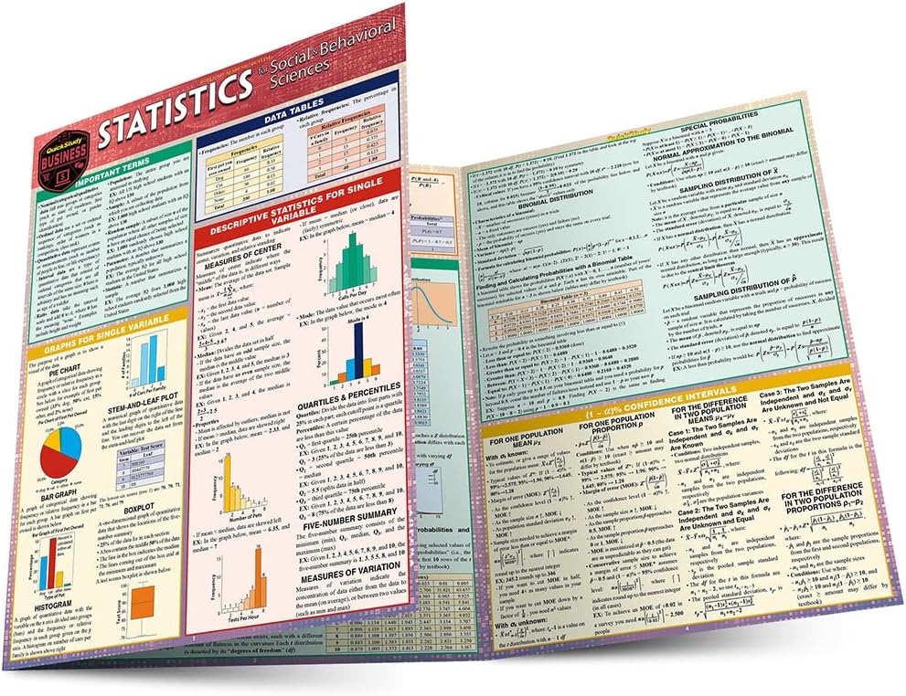 Statistics for Behavioral Sciences: A Quickstudy Laminated Reference Guide