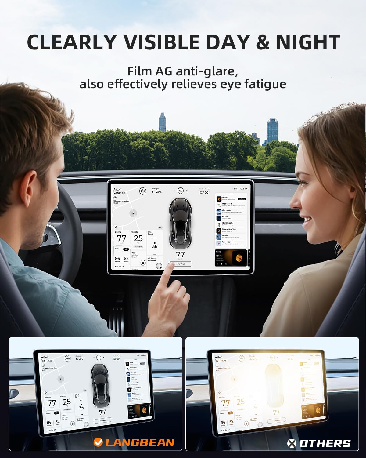 15,4"+8" Protecteur Ecran Mat pour Model Y 2025/3 2024-2026 | 2Pcs Film de Protection Écran Avant et Arrière, Model Y Juniper, 9H Verre Trempé, Anti-trace de Doigt, Model 3 Highland