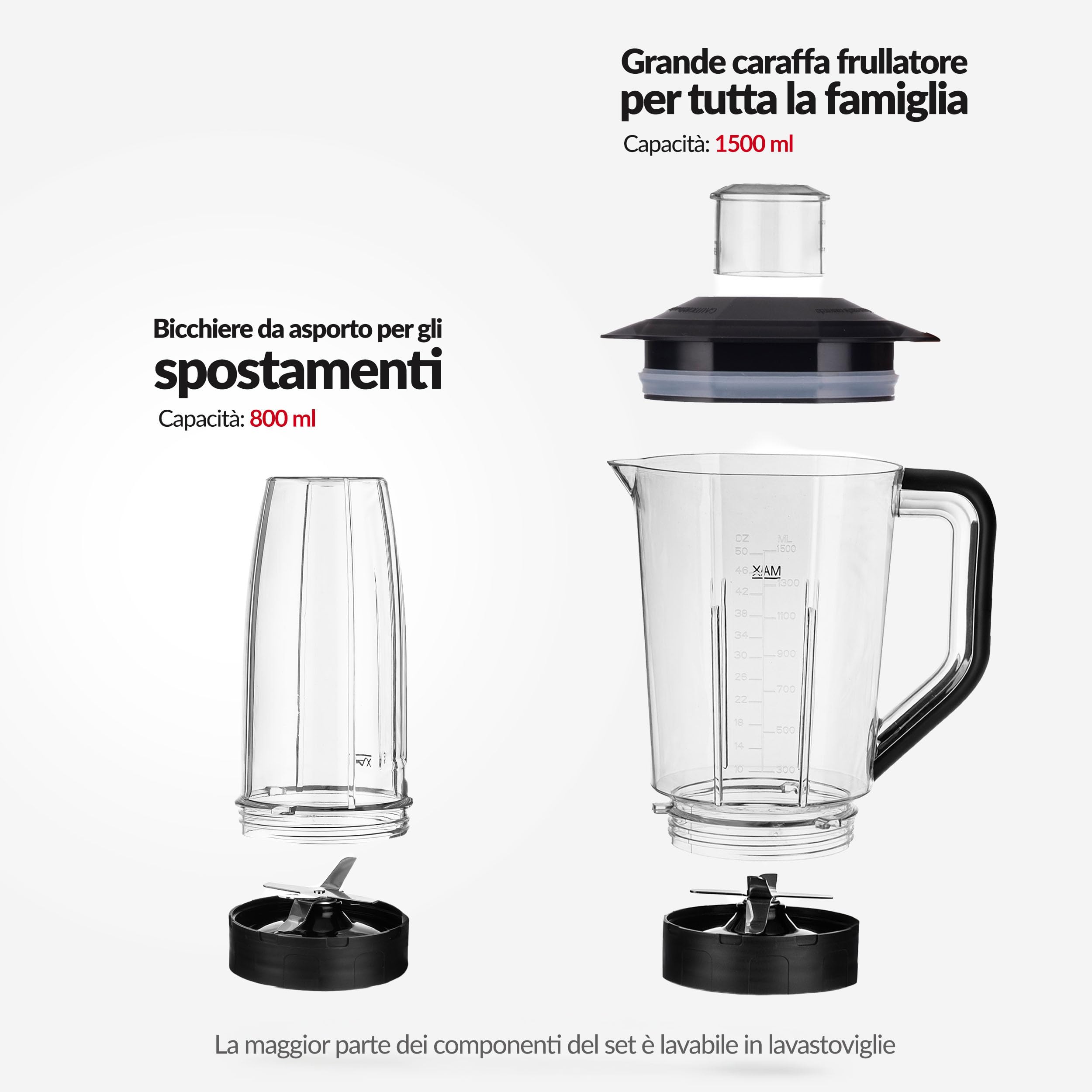 LEHMANN Frullatore Elettrico & Smoothie Maker 2-in-1, Caraffa 1500 ml e Bicchiere Portatile 800 ml, 4 Programmi, 6 Lame in Acciaio Inox, Parti Lavabili in Lavastoviglie, Potenza 1000 W, Oro Rosa