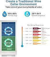 Vista 4 de Refrigerador de vino independiente, compresor de 28 botellas con termostato digital y puerta de vidrio, acero inoxidable