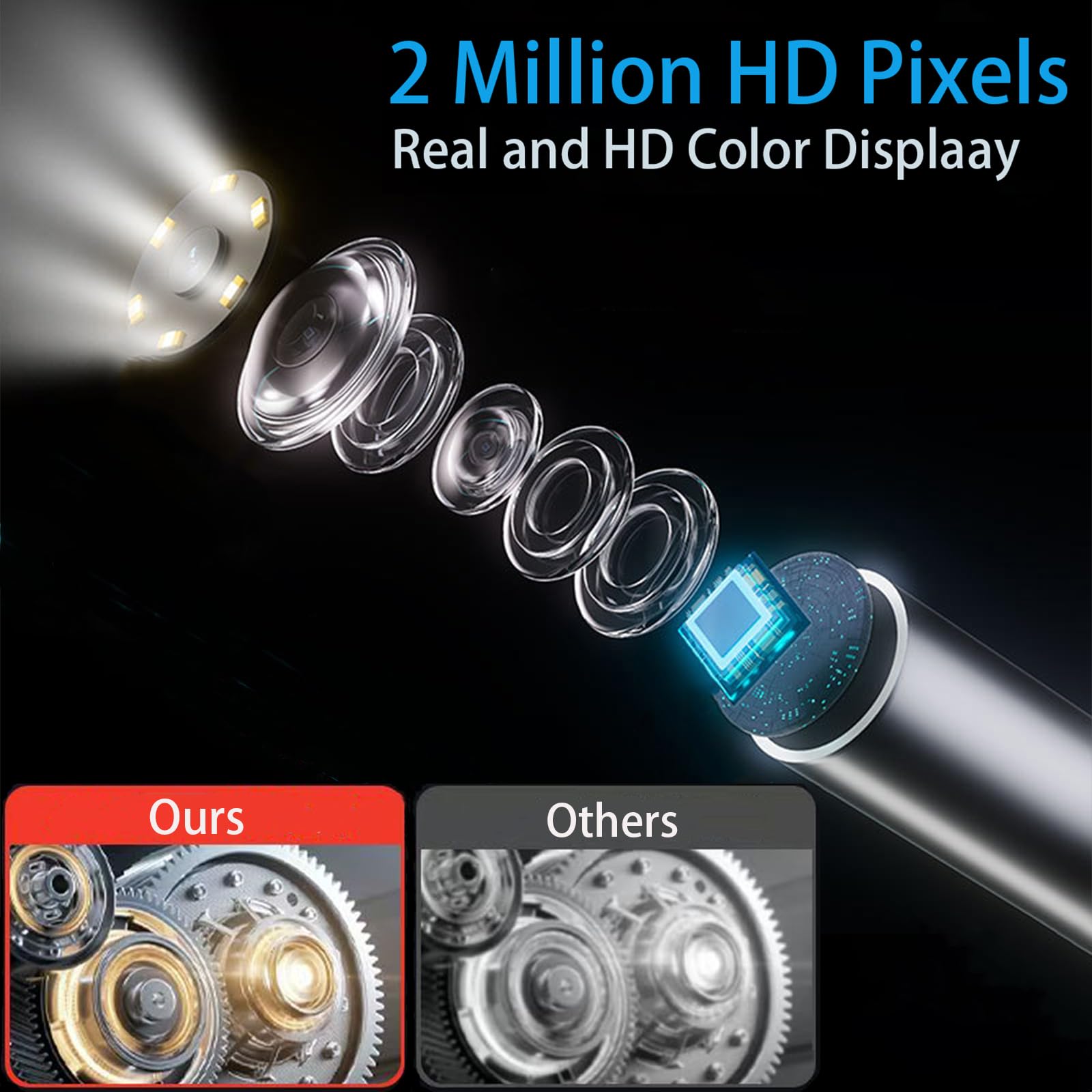Cámara de inspección endoscópica de doble lente, cámara endoscópica articulada de 360°, endoscopio con luz, lente de 6 mm, sonda impermeable IP67, 6 LED, para HVAC, fontanería, automoción, eléctrico