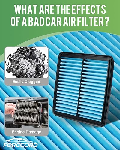 Miniatura 3 de Paquete de 2 filtros de aire de motor para Mazda CX-3 L4 2.0L 2016-2024 Reemplazo de filtro de aire PEHH-13-3A0 Accesorios de repuesto para automóvil