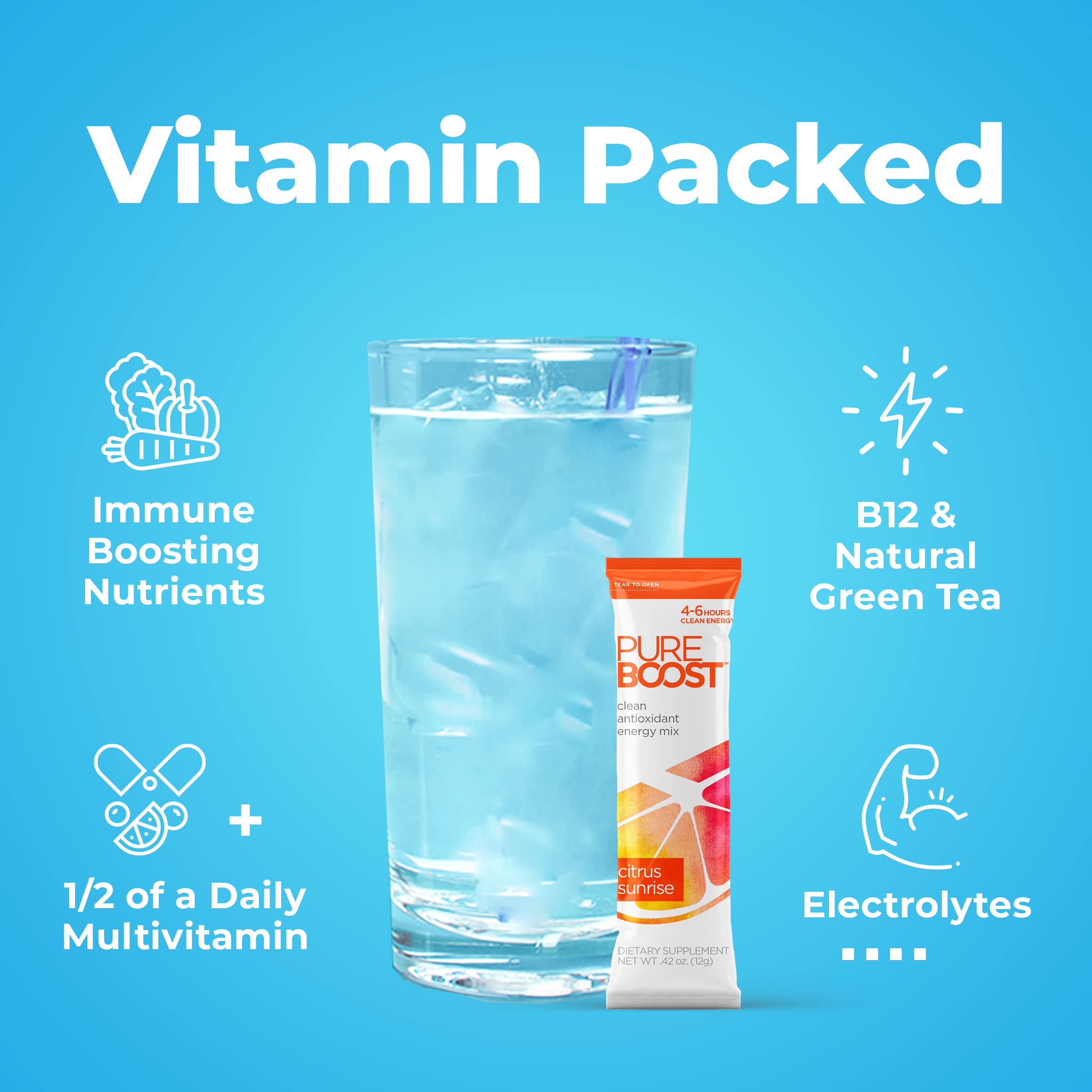 Buy Pureboost Clean Energy Drink Mix + Immune System Support. Sugar