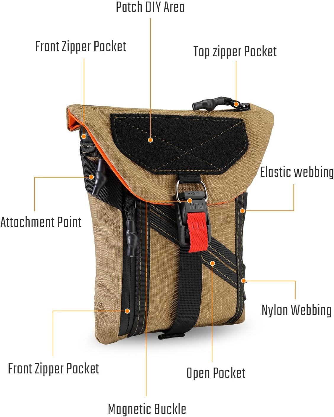 TACTICAL_GEEK EXT14 EDC Multi-Functional Bag, Organizer Pouch with RFID-Blocking Card Pocket, Lightweight Waist with Adjustable Strap, Portable Organization for Daily Use（T500 Coyote Tan）