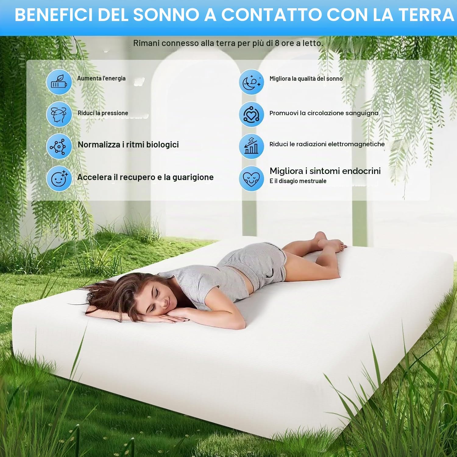 Lenzuolo di messa a terra conduttivo, Grounding Bed Sheet, Tappetino da terra secondo la norma UE, con 5% fibra d'argento e 95% cotone biologico, per Sonno Migliore Recupero Energetico (180x200cm)
