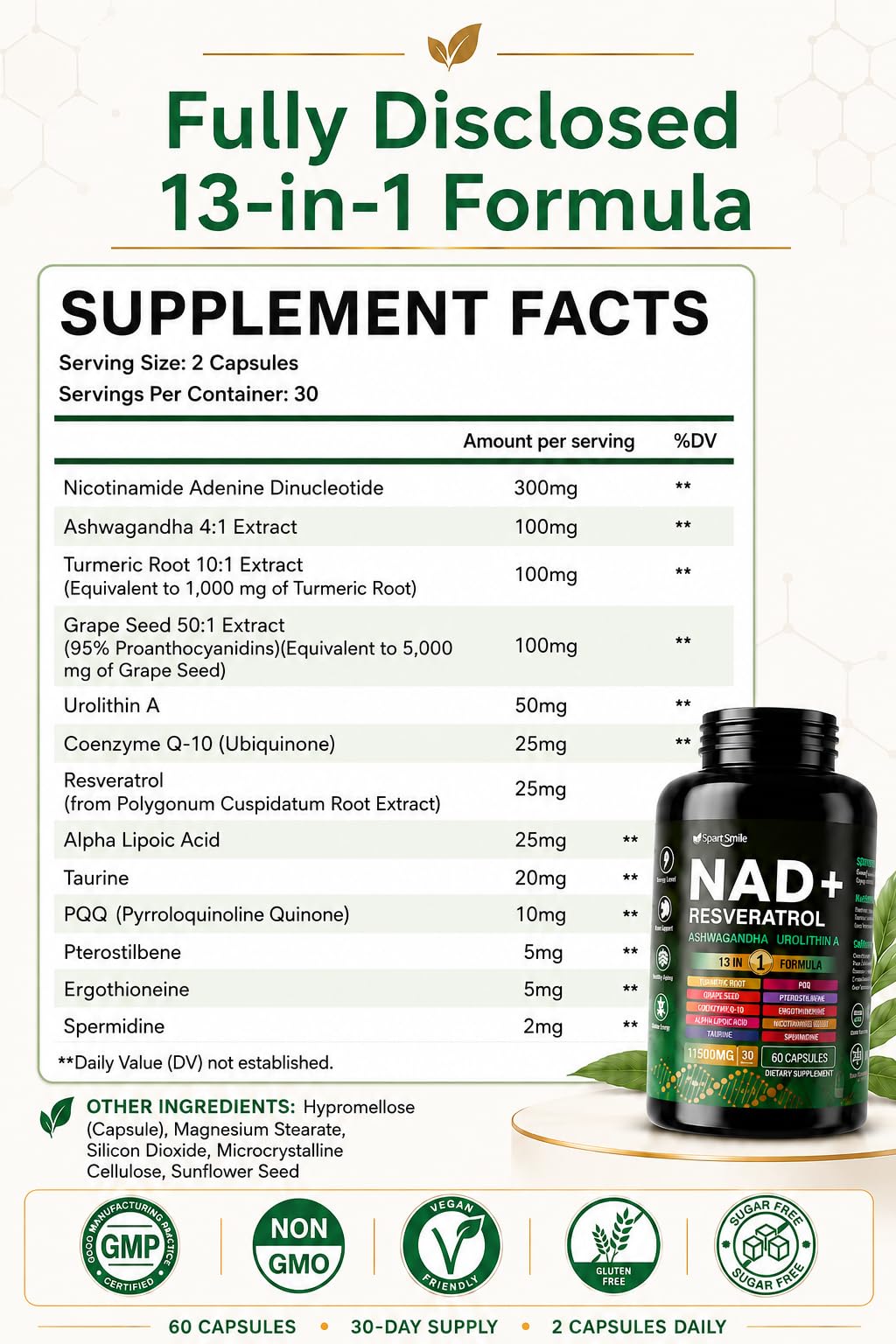 NAD Supplement for Women & Men, 13-in-1 NAD+ Complex with Urolithin A, Resveratrol & CoQ10, Cellular Energy, Focus & Daily Vitality Support, 60 Capsules — Amazon image 7