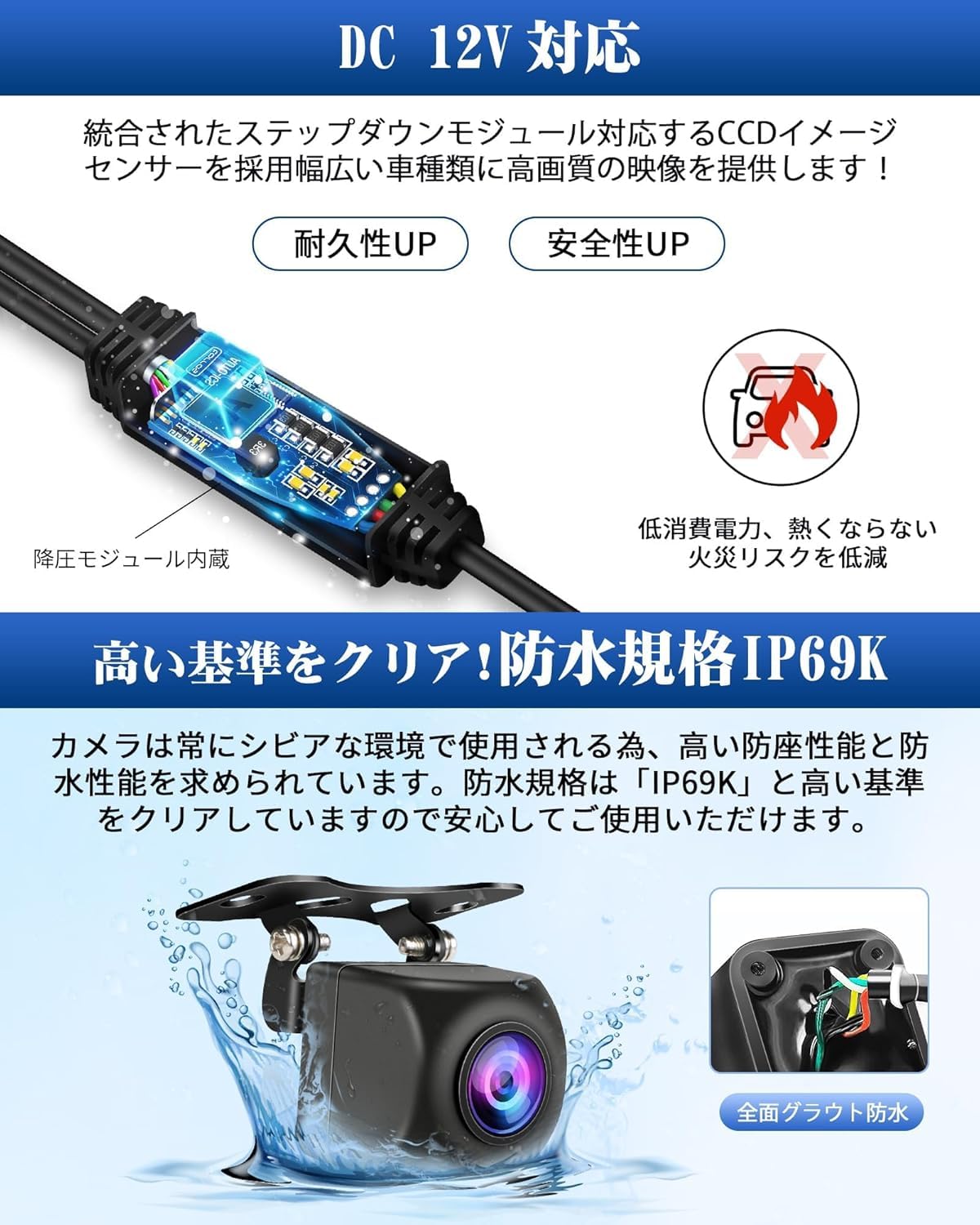 Amazon.co.jp: 5インチ AHD 1080P LCDバックモニター 2種類の電源供給