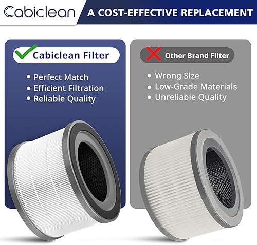 Miniatura 3 de Vista 200 Filtro de repuesto para purificador de aire compatible con el purificador de aire LEVOIT Vista 200, filtro de repuesto 3 en 1, carbón