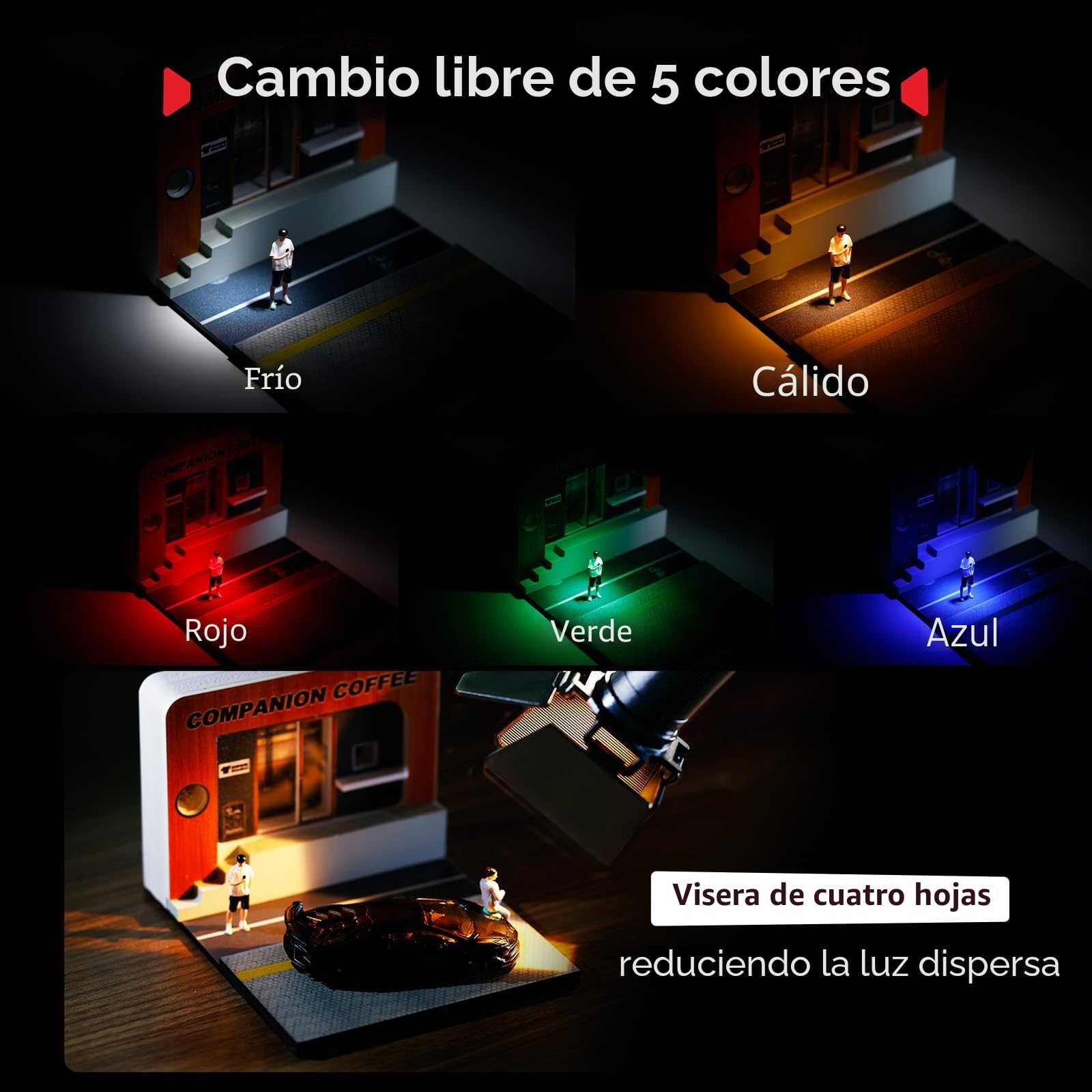 SMALLRIG RM03 Macro Photography LED Light, Bendy Light for Macro Mushroom y Fungi Fotografía, Adjustable Beam Angle Luz for Camera with Cold Shoe Adapter, 5 Colors, Diffuser, IP54 Waterproof - 5480