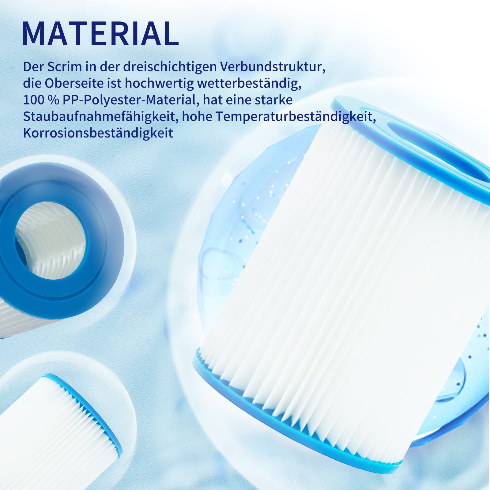 YANHUA Poolfilter Kartusche Typ II, Pool Filter größe 2, für 58383/58381/58093/58094, Filterkartuschen Kartuschenfilter Papier (4)