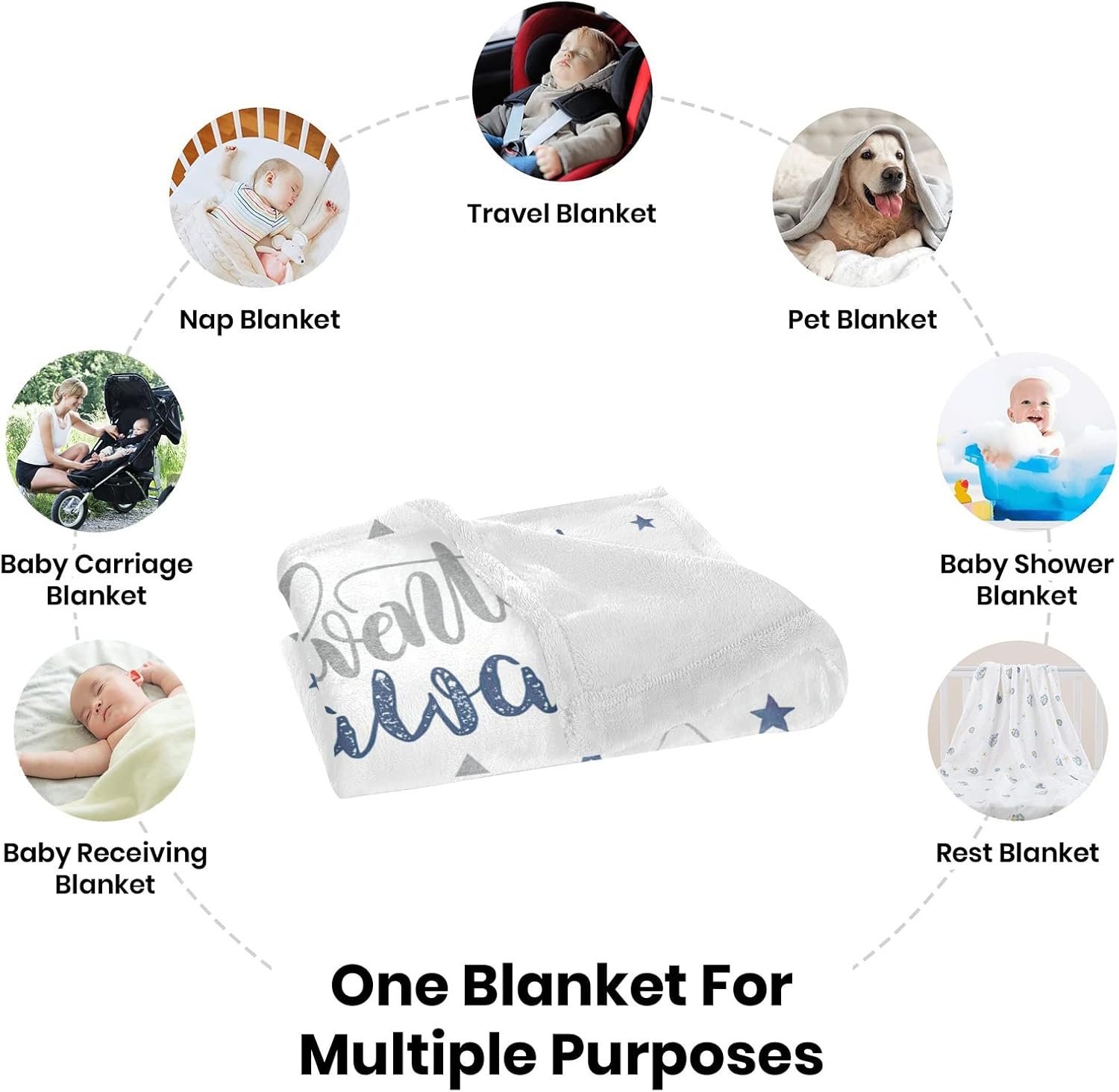 Customize Baby Blanket with Name Personalized Baby Blanket for Boys Girls Custom Blanket Gift for Baby Boy Newborn Gift for Shower Baby Essentials - Woodland Adventure Bear 60x80in