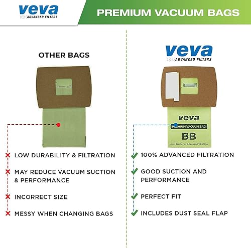 Miniatura 6 de Paquete de 40 bolsas de vacío tipo BB para aspiradora Oreck de mano PKBB12DW, BB180, BB280, BB850, BB870, BB880, BB900, BB1000, BB1100, BB1200,