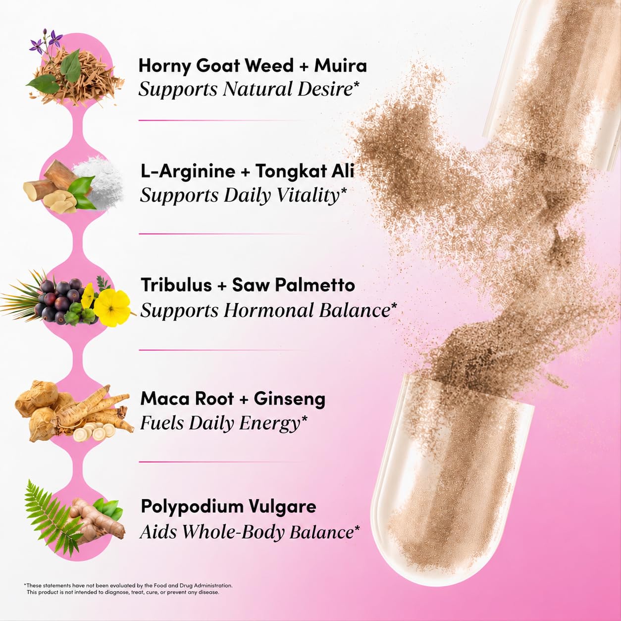 Libido Boost for Women - Daily Hornygoatweed Women & Maca, 9-in-1 Formula — Amazon image 3