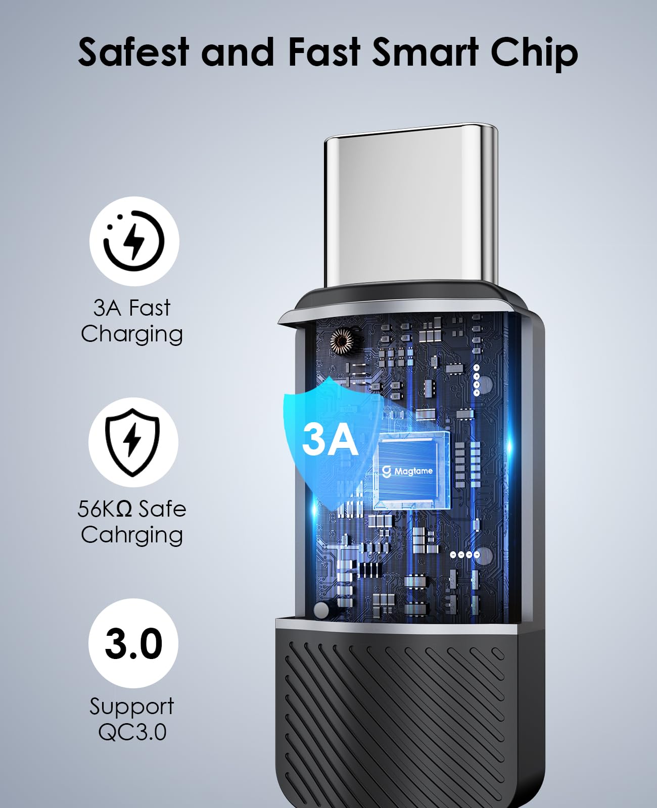 Magtame Cavo USB C magnetico USB A a USB C per i_Phone 15 Pro Max Plus, cavo a spirale intrecciato tipo C cavo di ricarica rapida per Samsung, per Pad, prodotto brevetto, nero