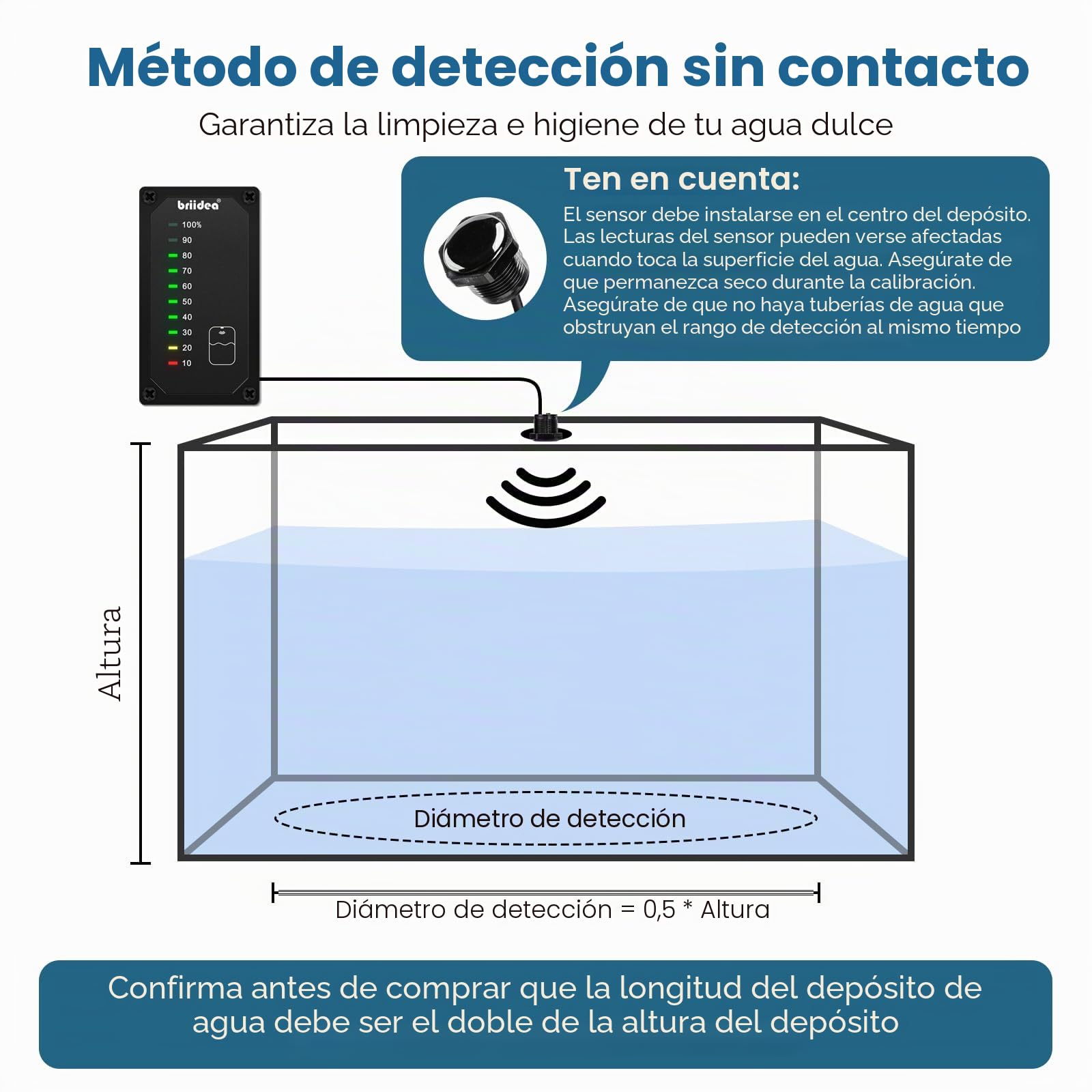 briidea Monitor de nivel de tanque de agua RV con indicador LED, te permite reponer el tanque de agua a tiempo, alimentado por 7-32 V CC, ideal para autocaravanas y caravanas